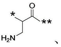 Figure FDA0003135424420000074