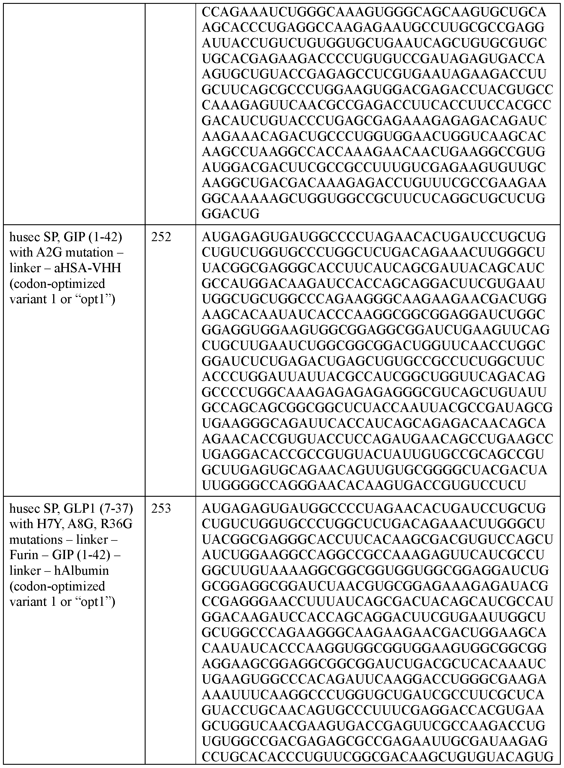 Figure imgf000121_0001