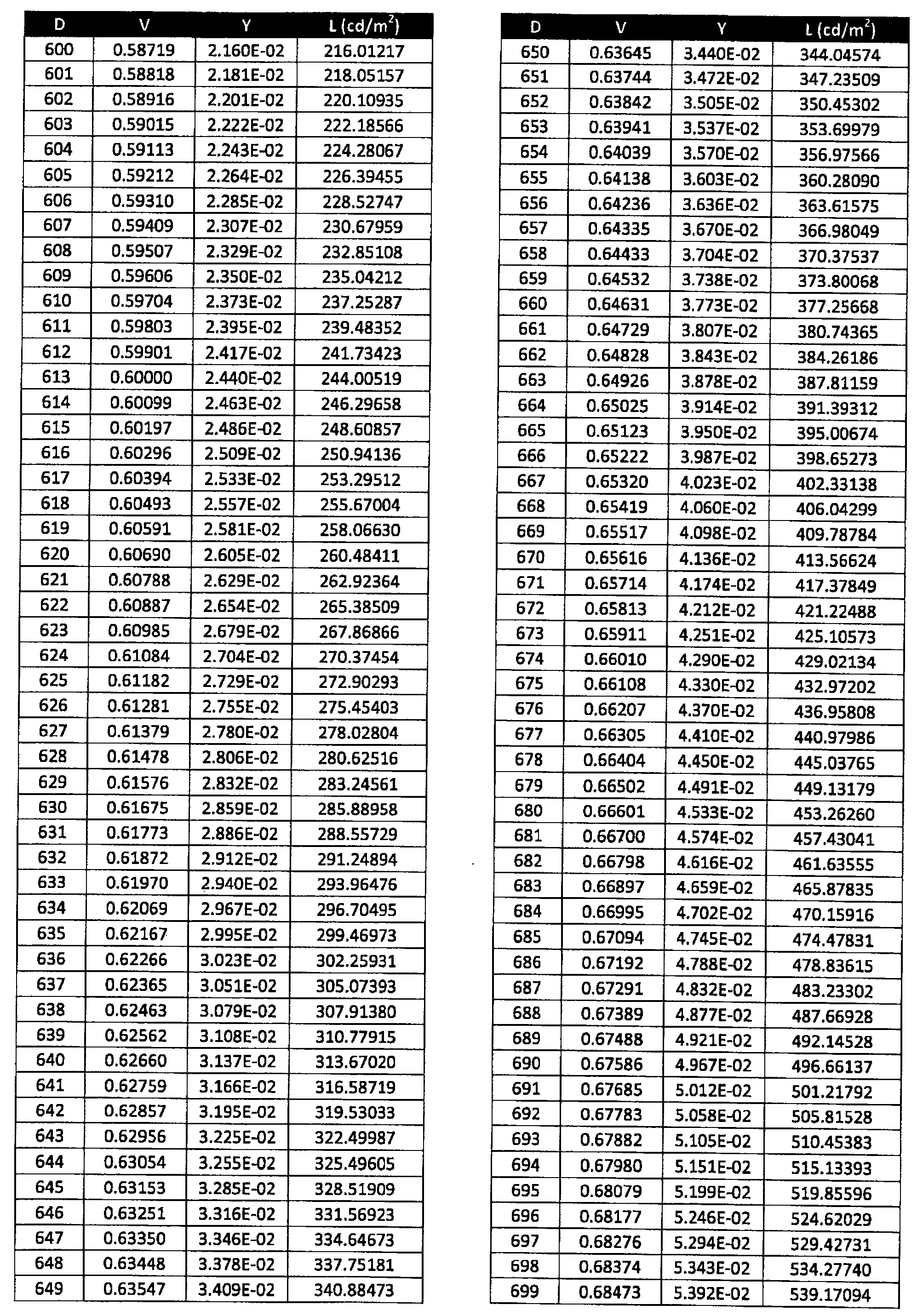 Figure 2024009174000021