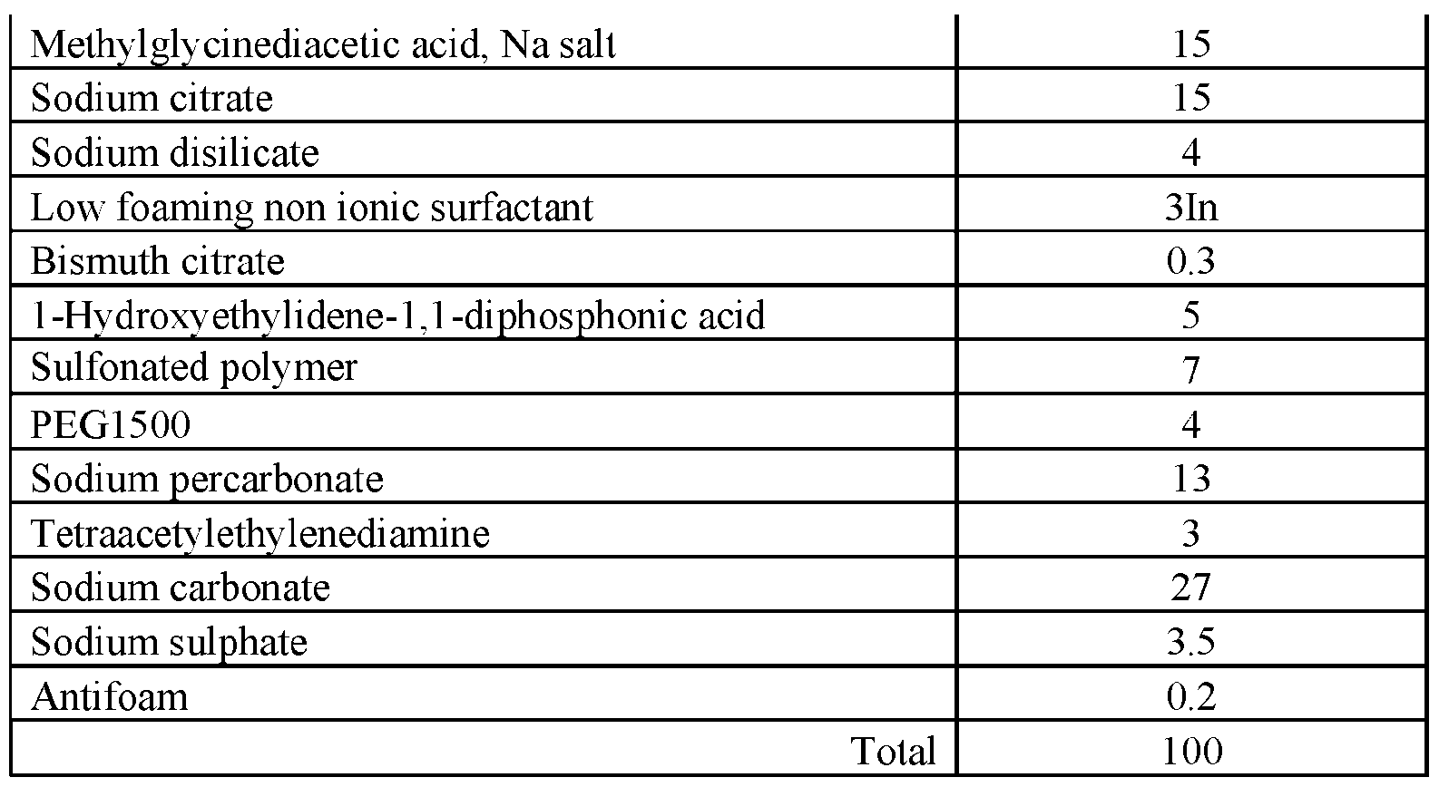 Figure imgf000067_0001