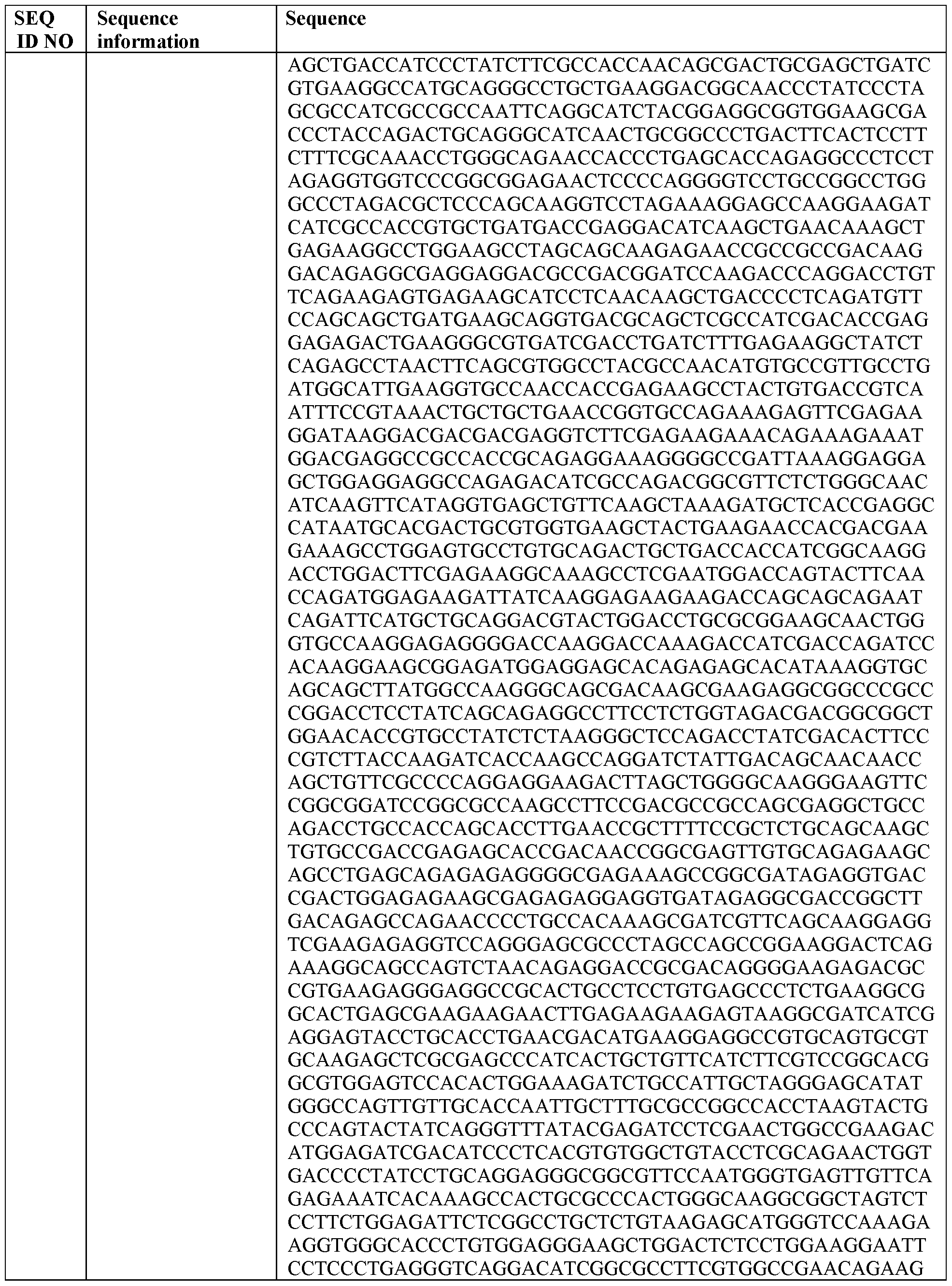 Figure imgf000125_0001