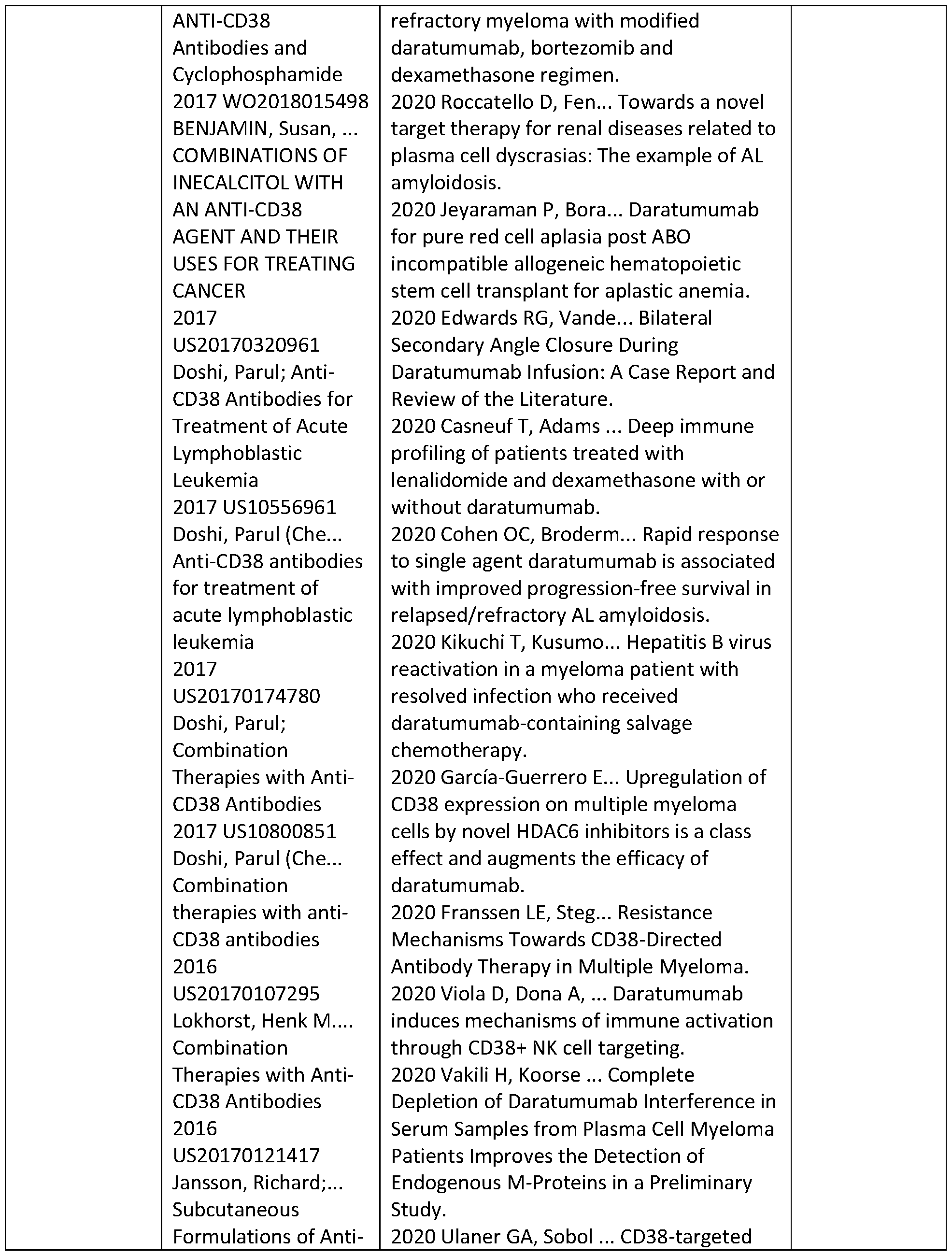 Figure imgf000413_0001