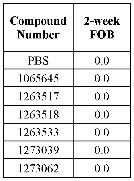 Figure imgf000198_0002