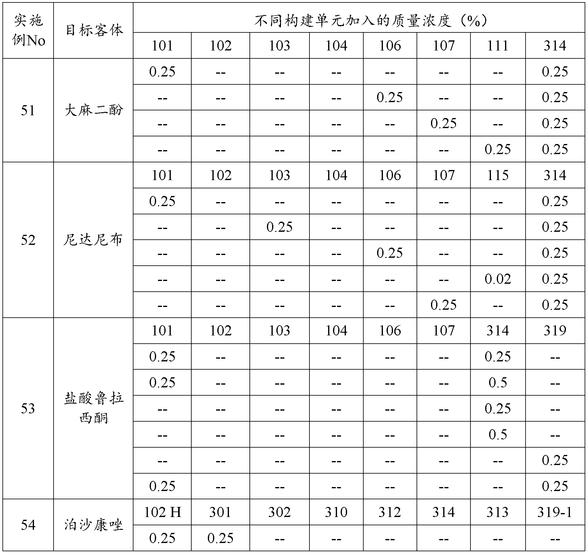 Figure PCTCN2022085860-appb-000152