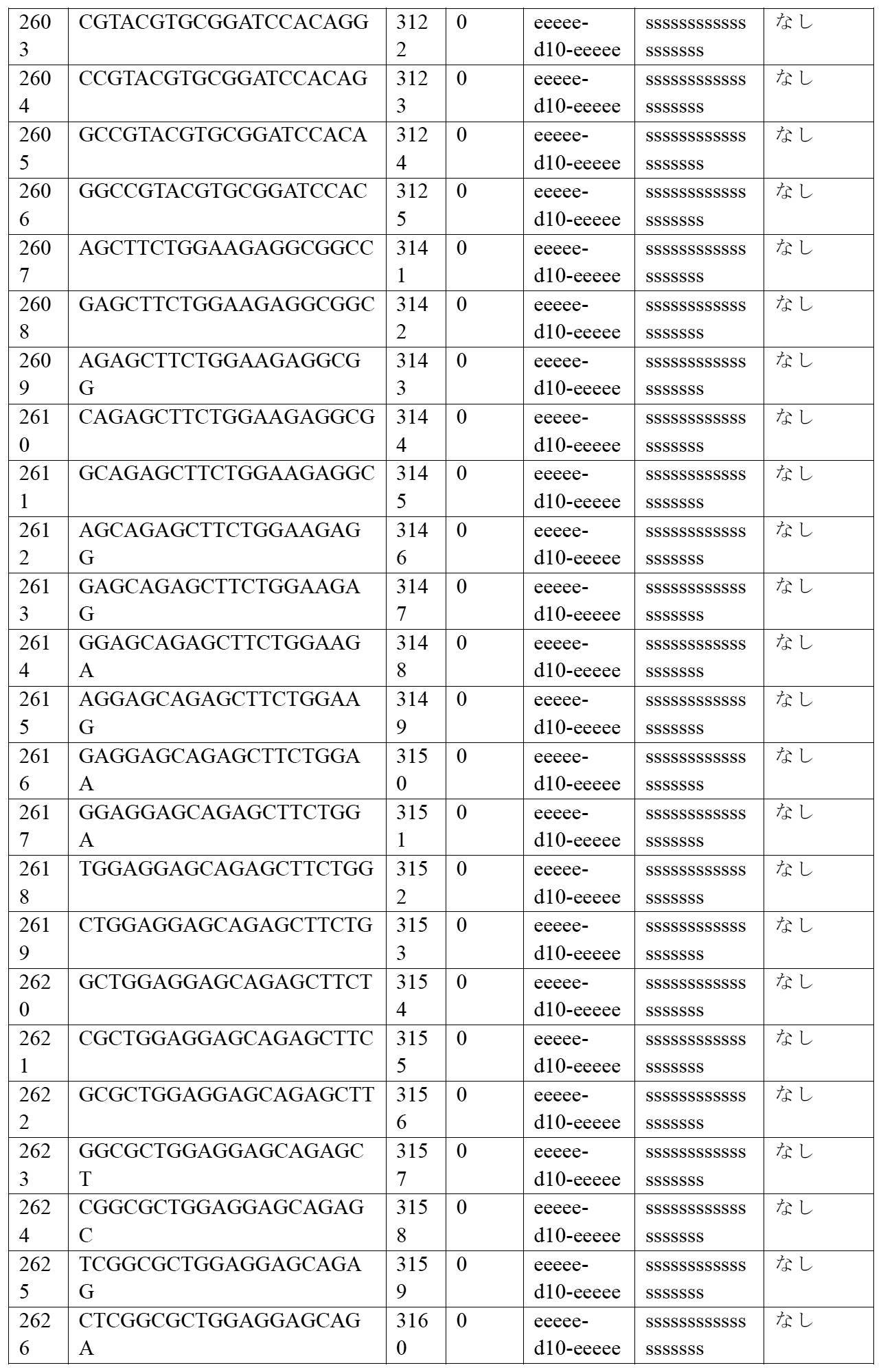 Figure 2022515744000046