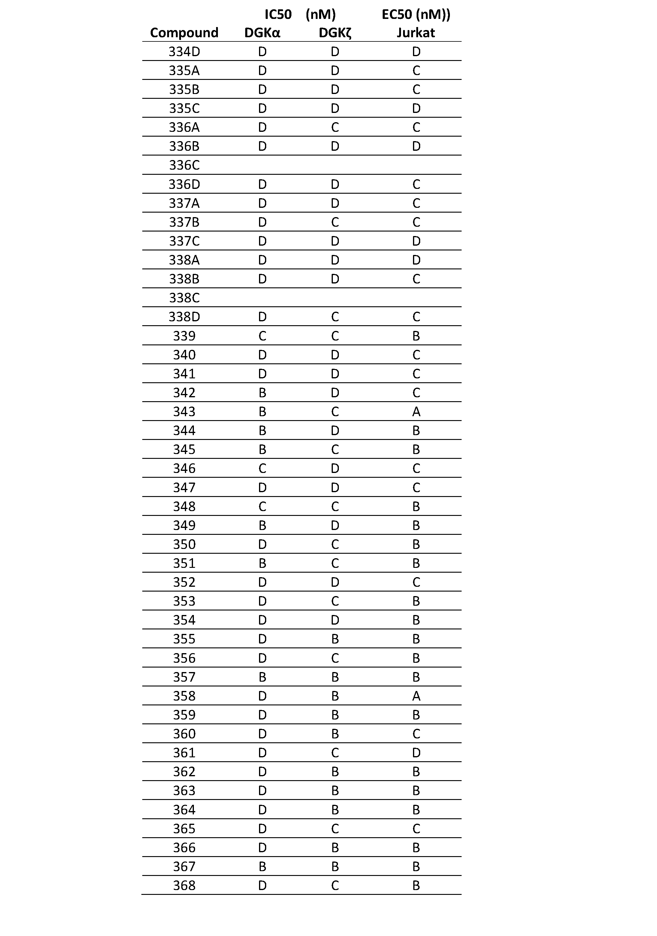 Figure imgf000726_0001