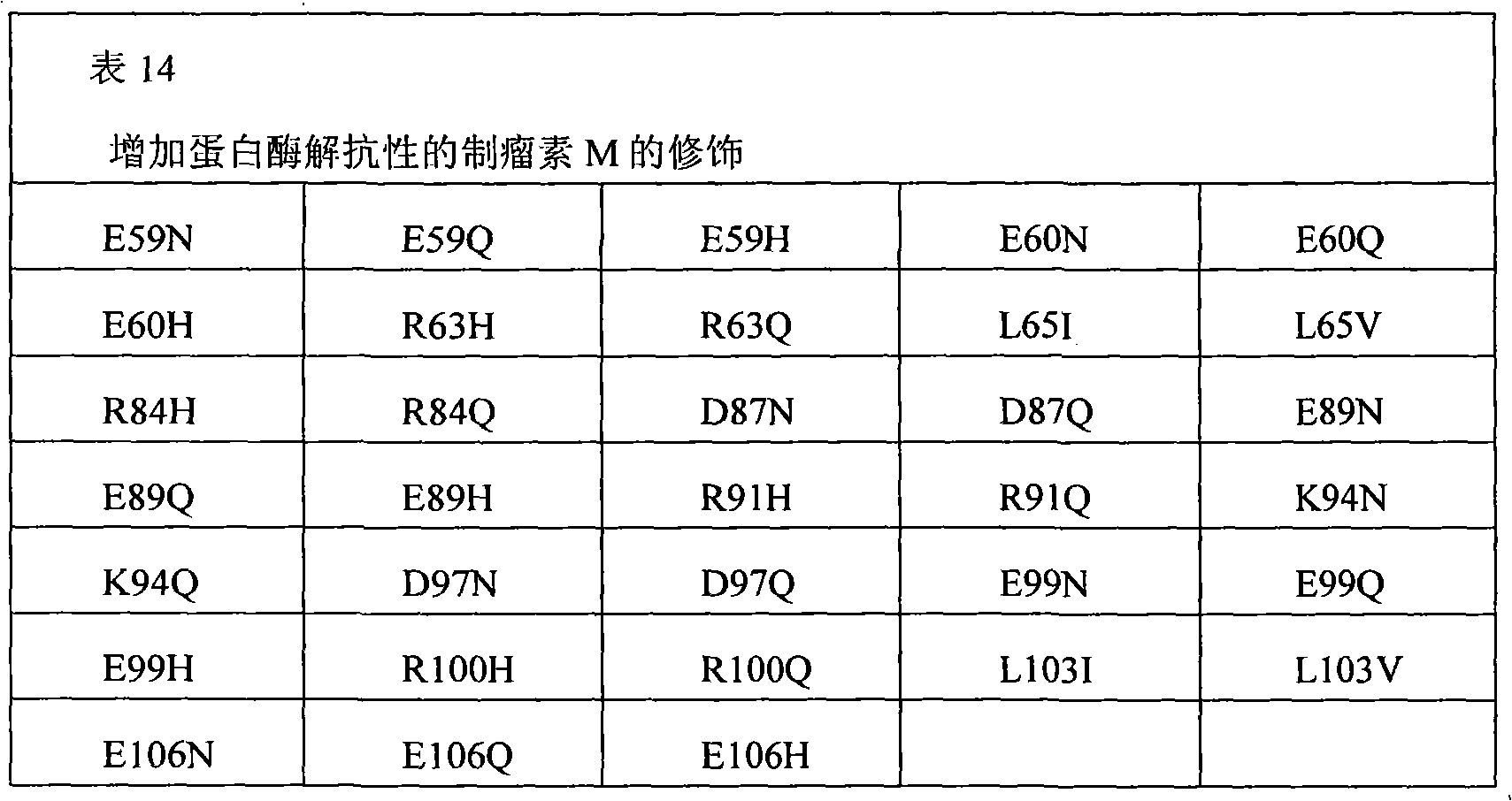 Figure A20078005056201441