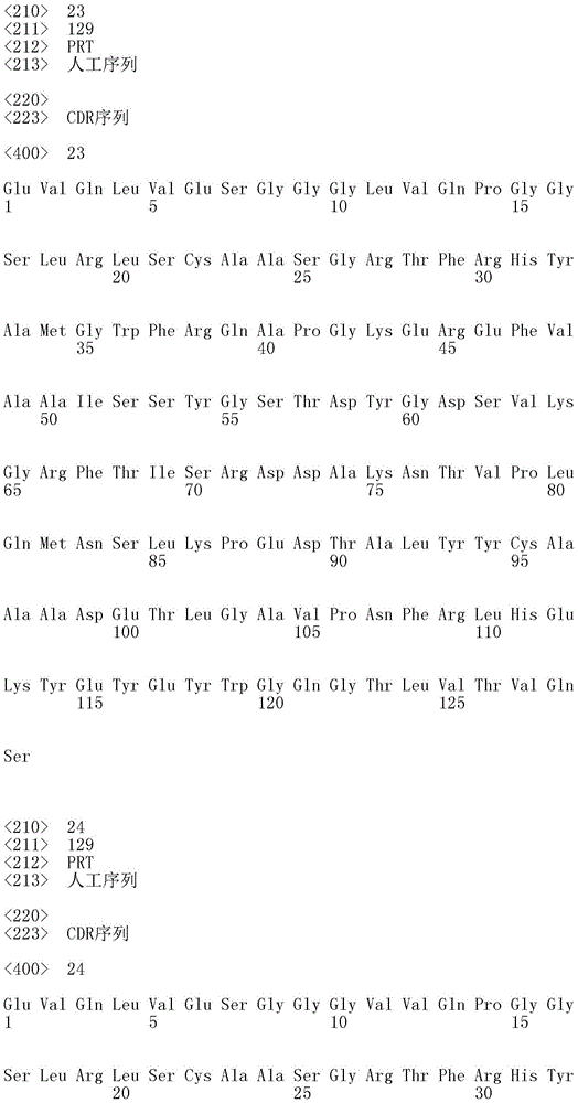 Figure IDA0001692886040000111