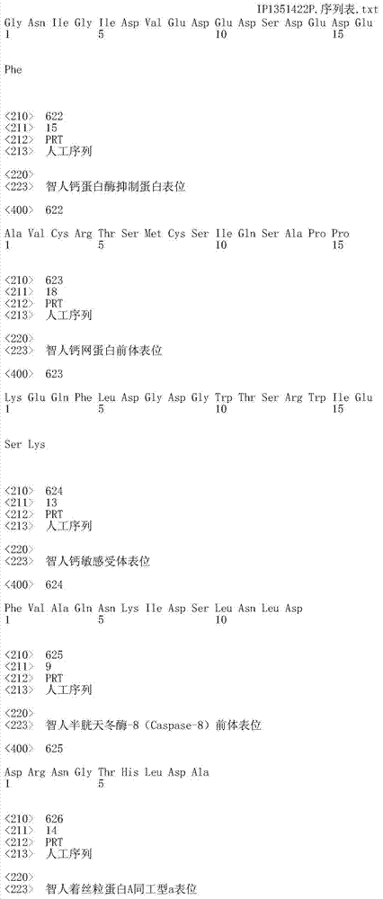 Figure IDA0000402088930001321