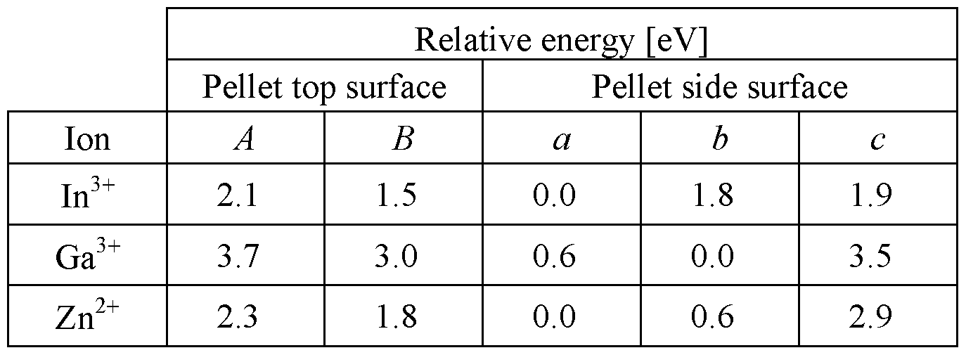 Figure imgf000032_0001
