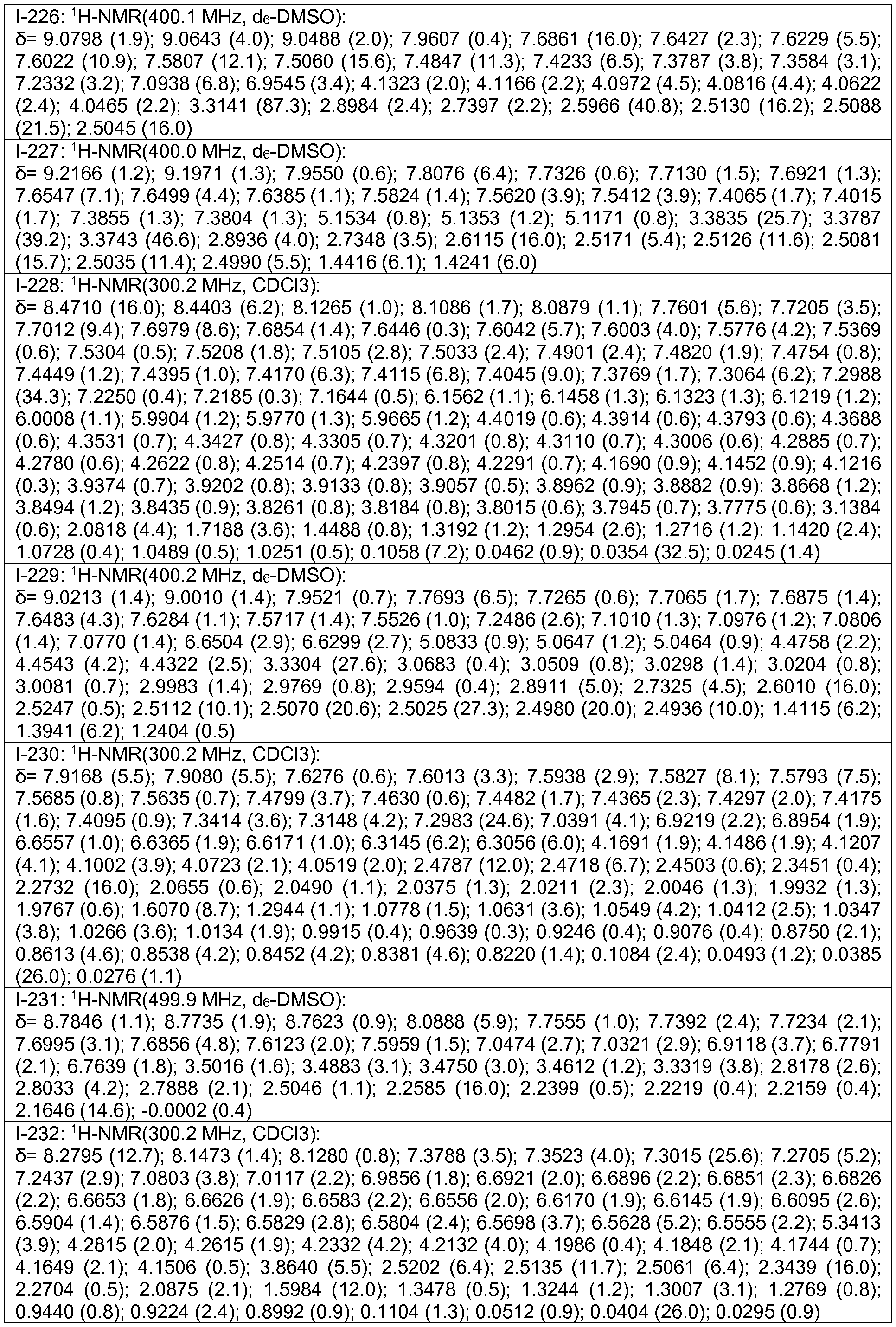 Figure imgf000192_0001