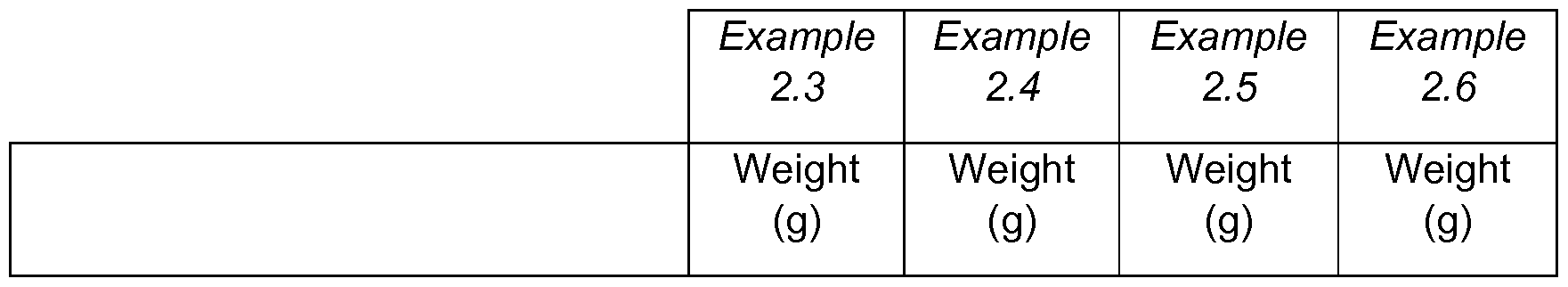 Figure imgf000021_0002