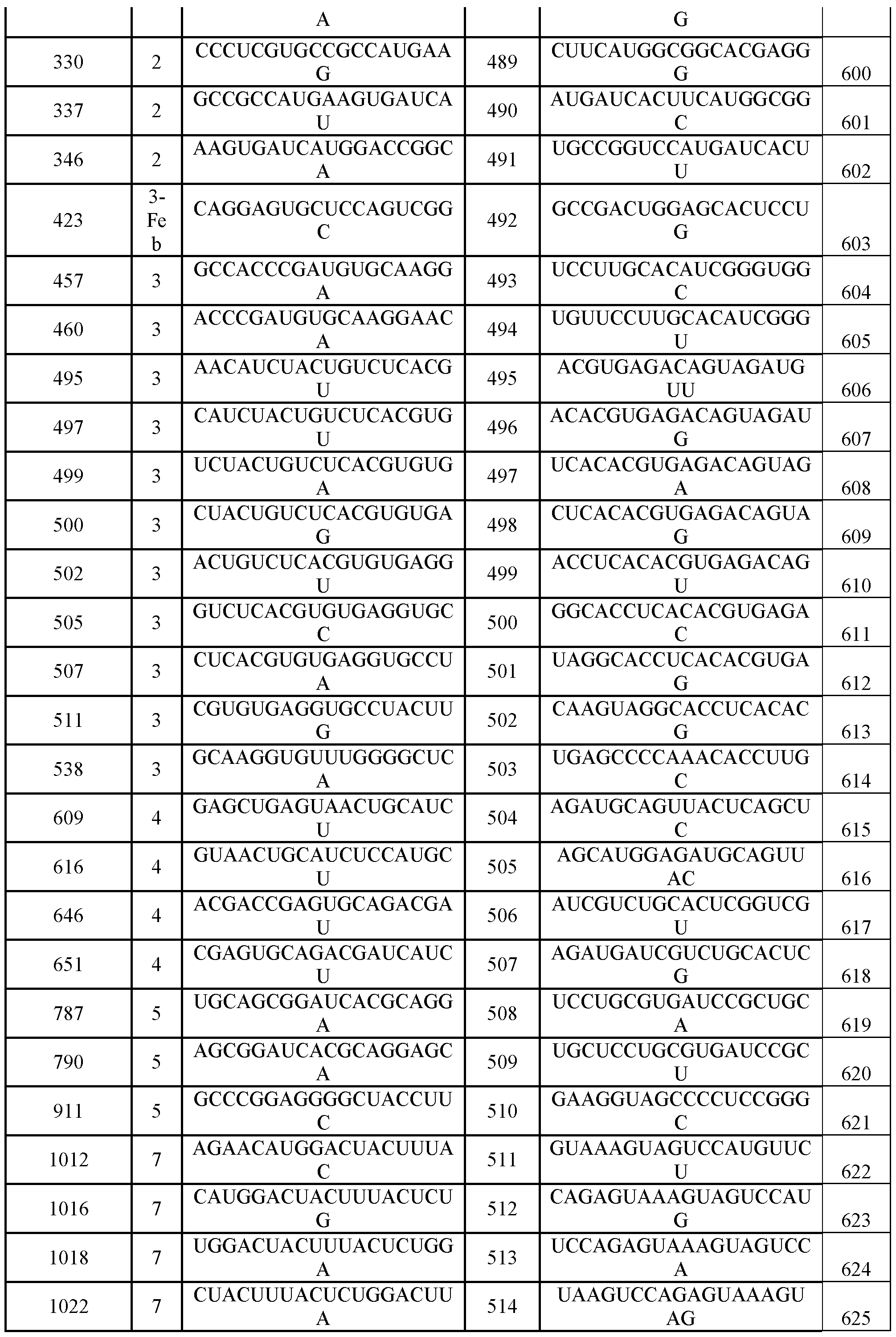 Figure imgf000104_0001