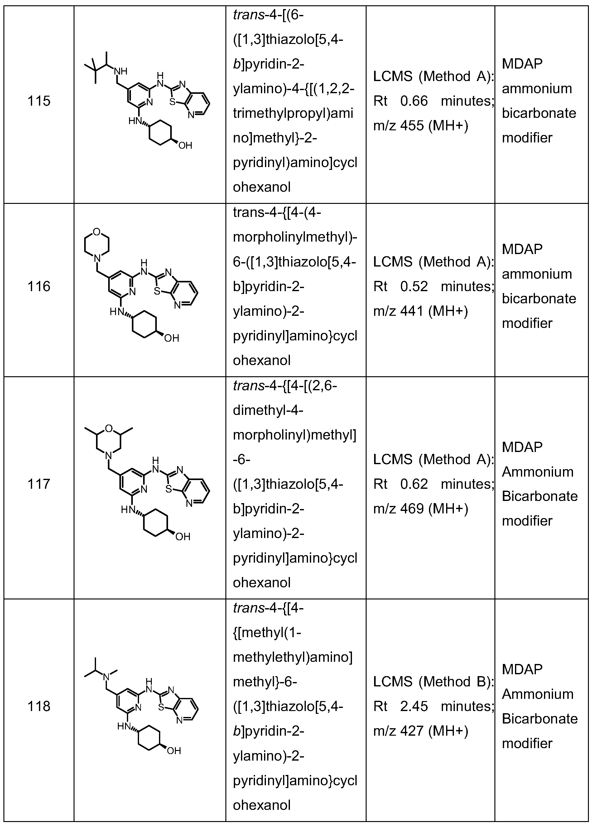 Figure imgf000135_0001