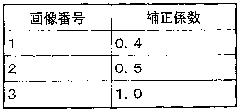 Figure imgf000014_0001