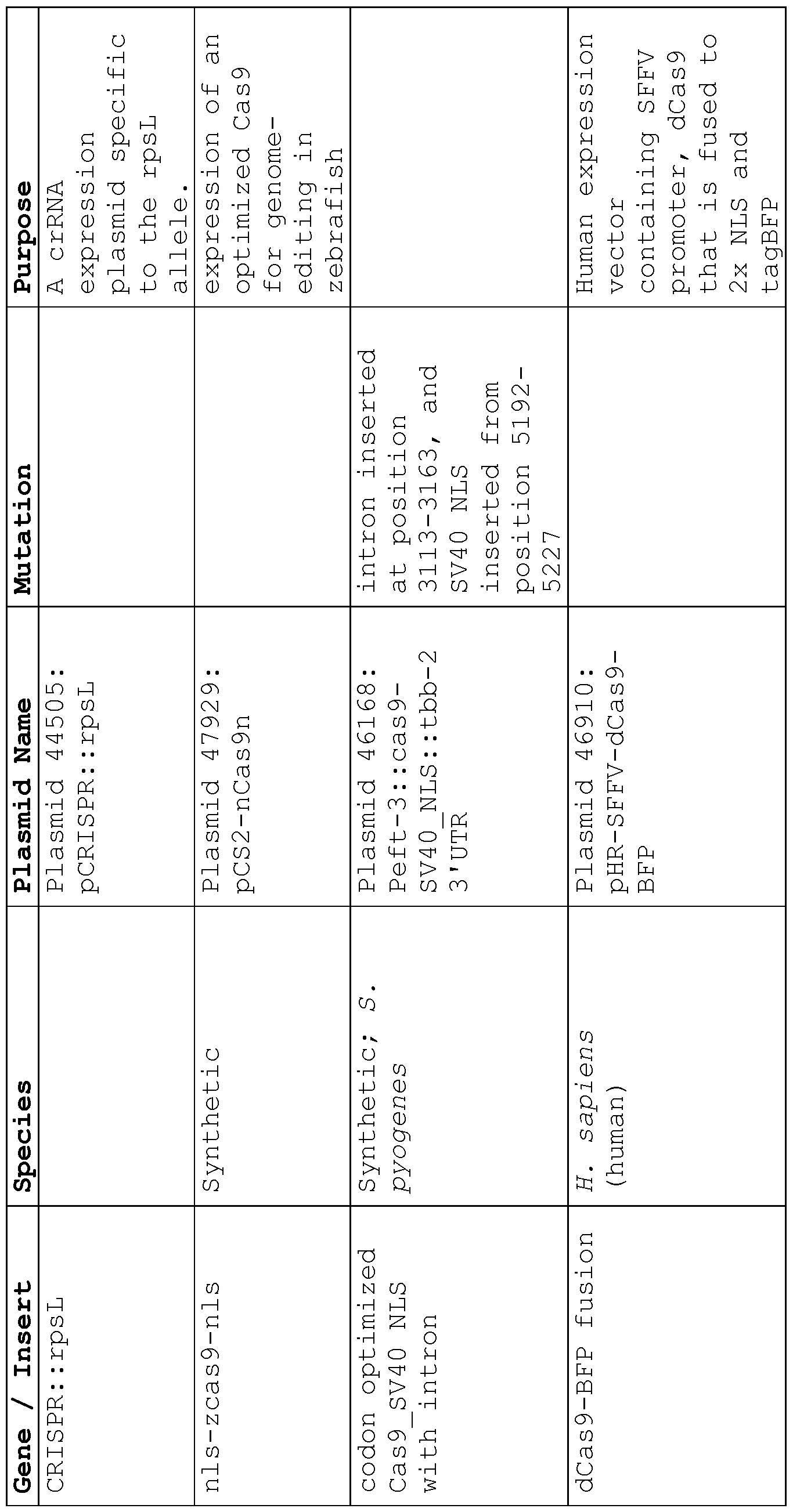 Figure imgf000236_0001