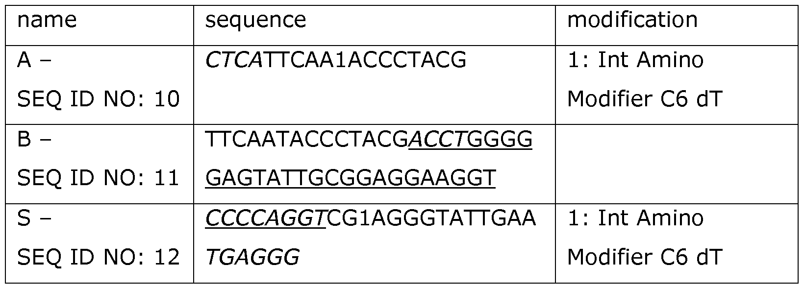 Figure imgf000049_0001