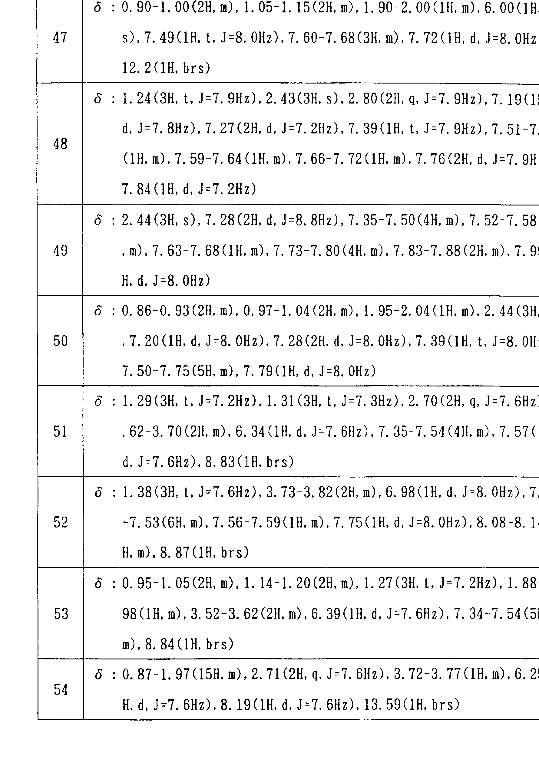 Figure imgf000068_0001