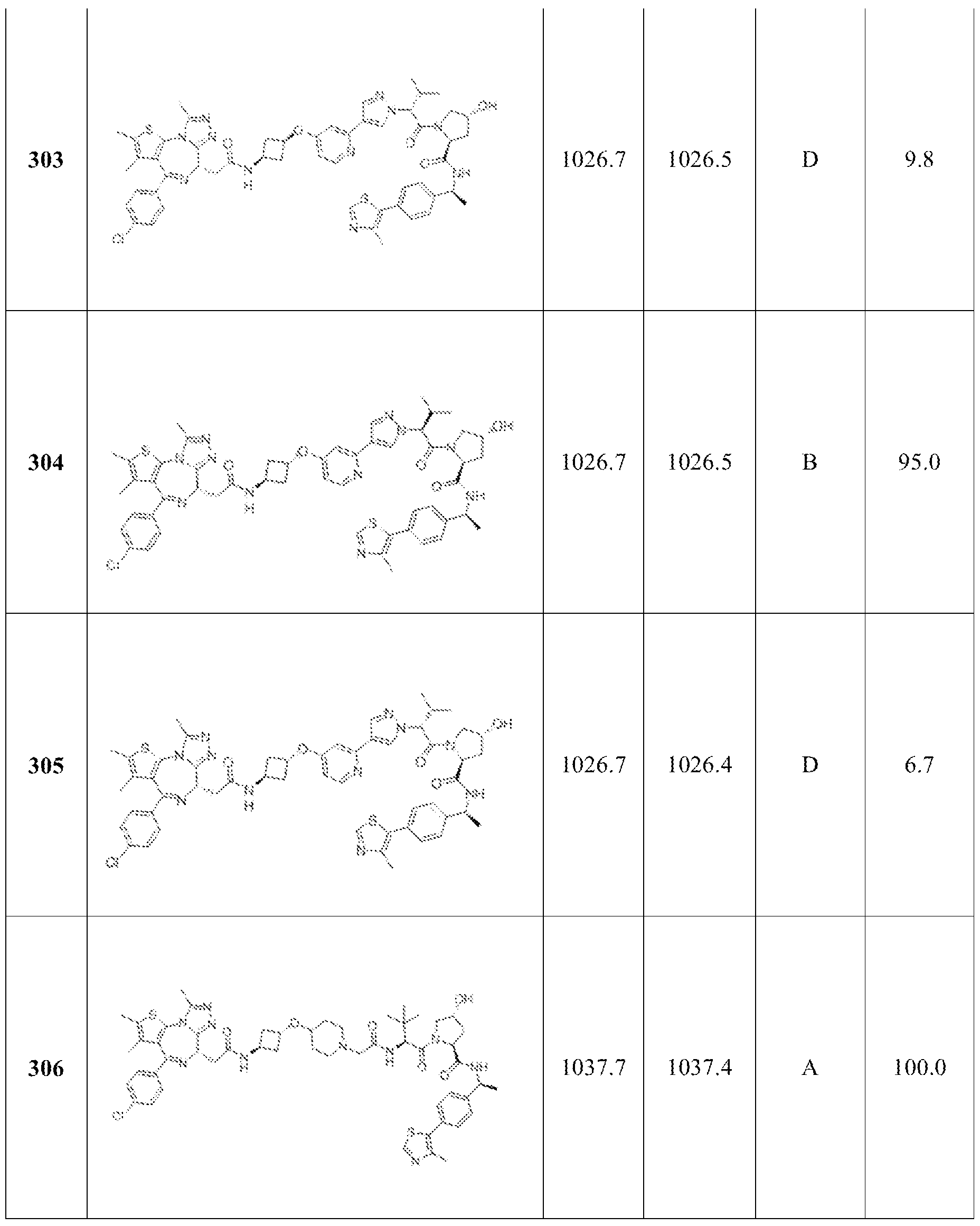 Figure imgf000284_0001