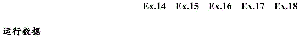 Figure GDA0003519058020000442