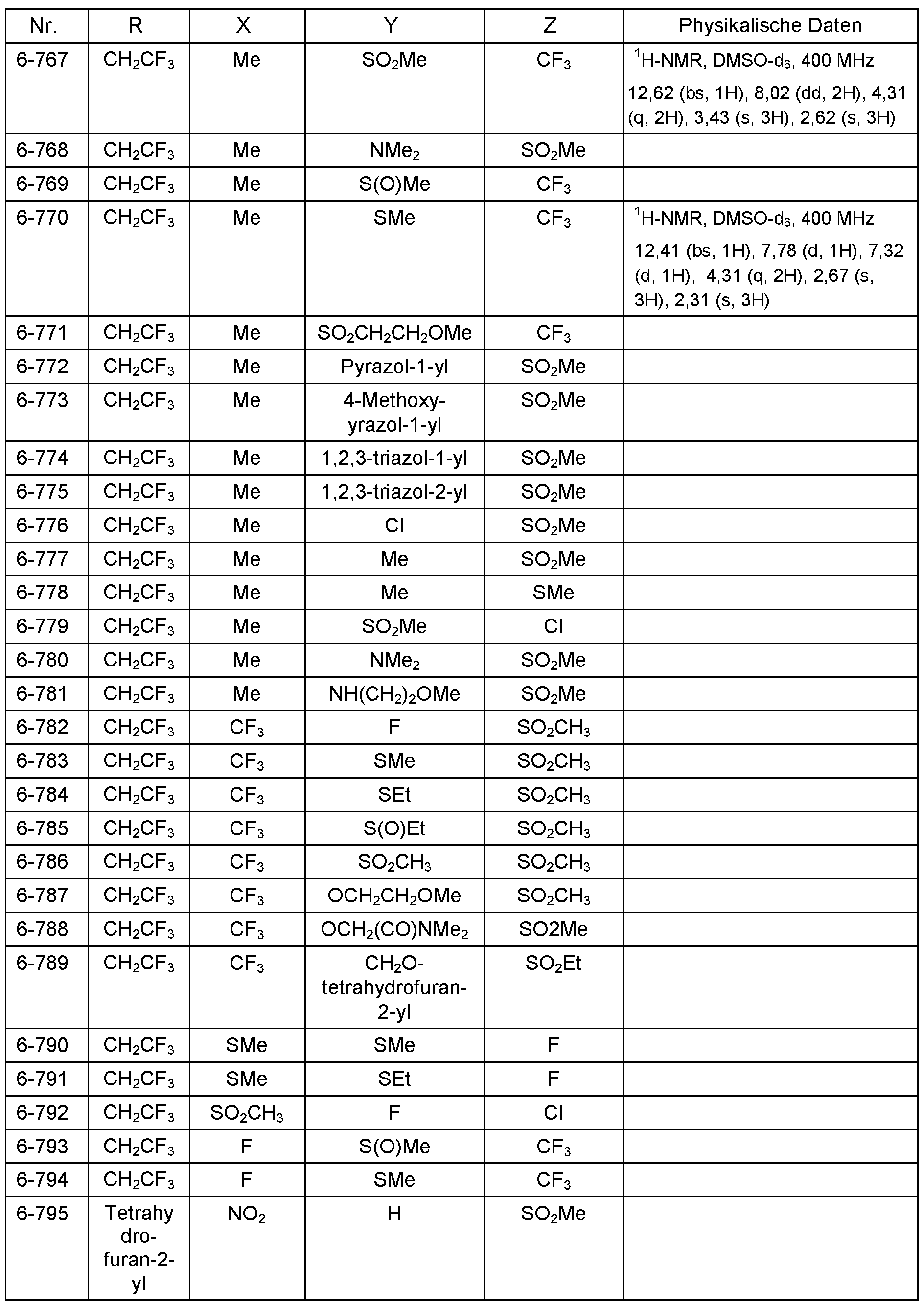 Figure imgf000120_0001