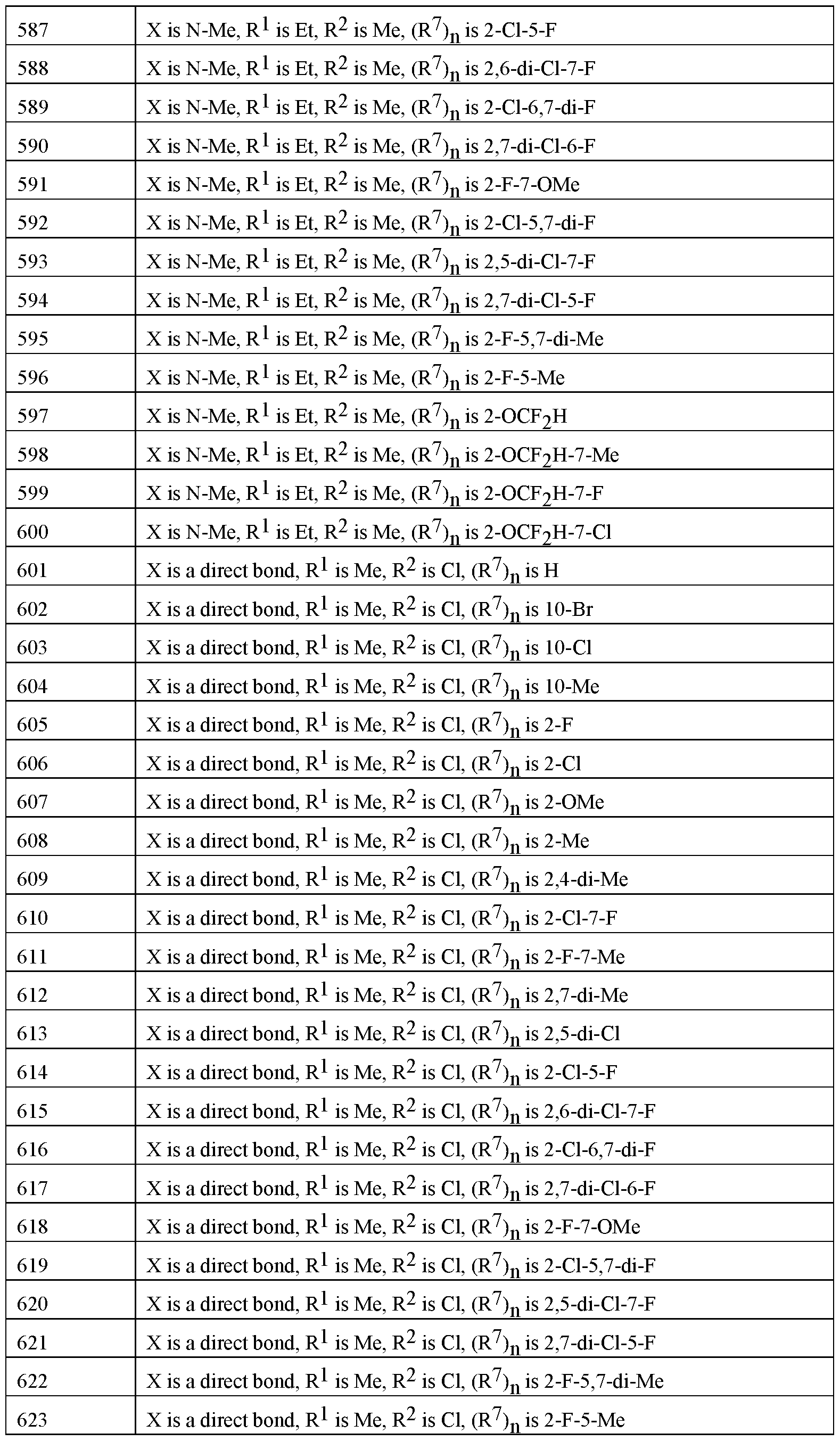 Figure imgf000084_0001