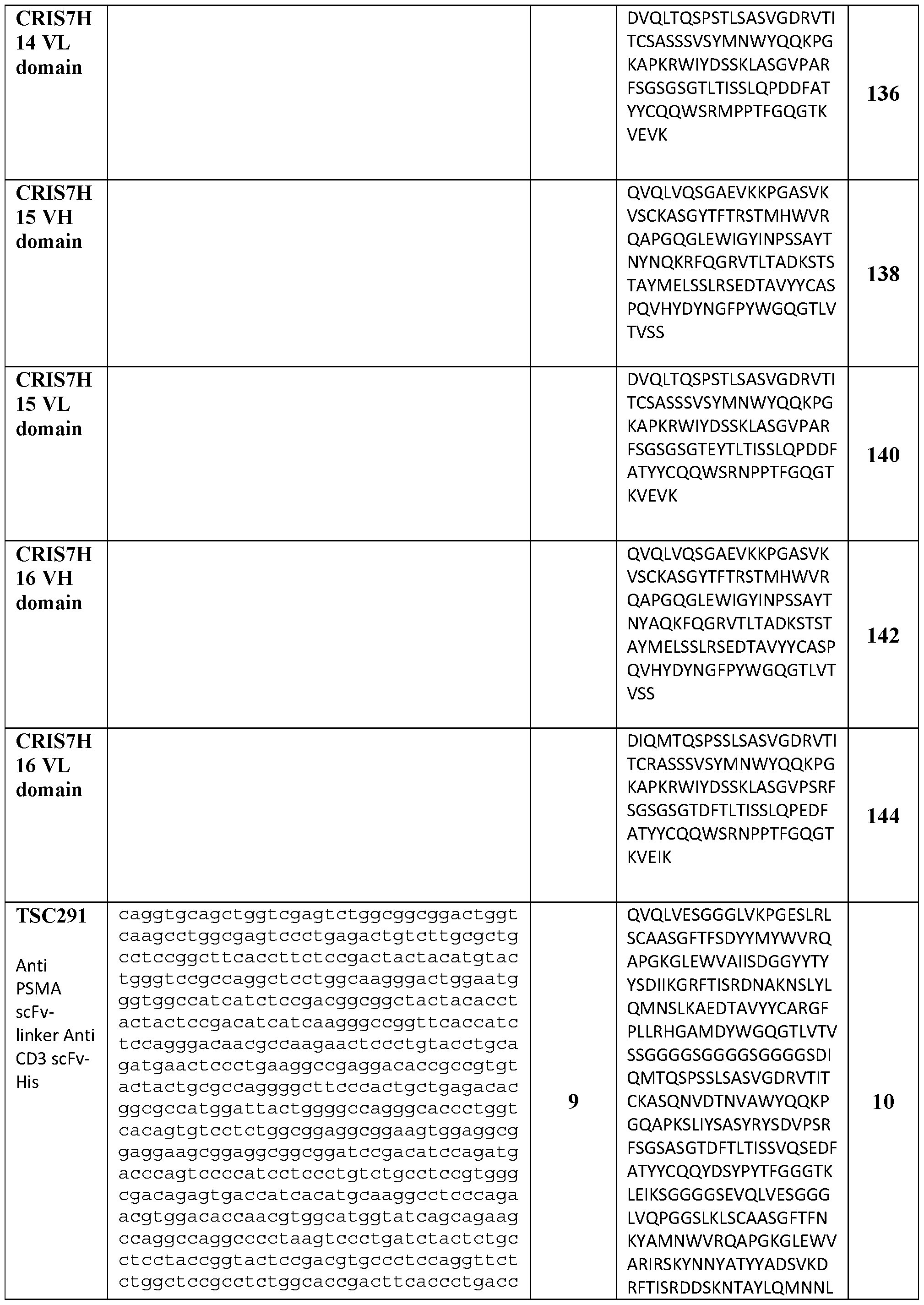 Figure imgf000125_0001