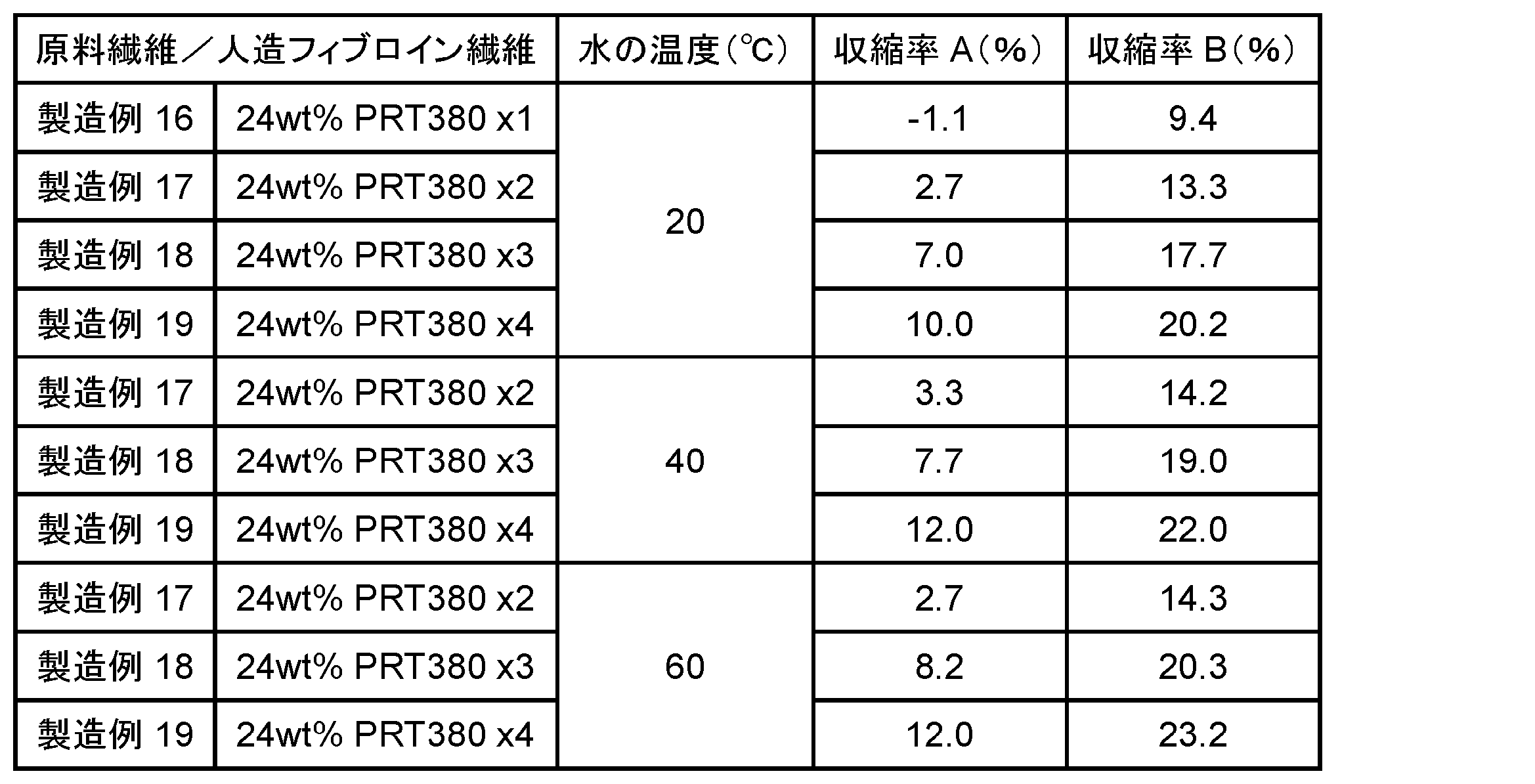 Figure 0007475683000018