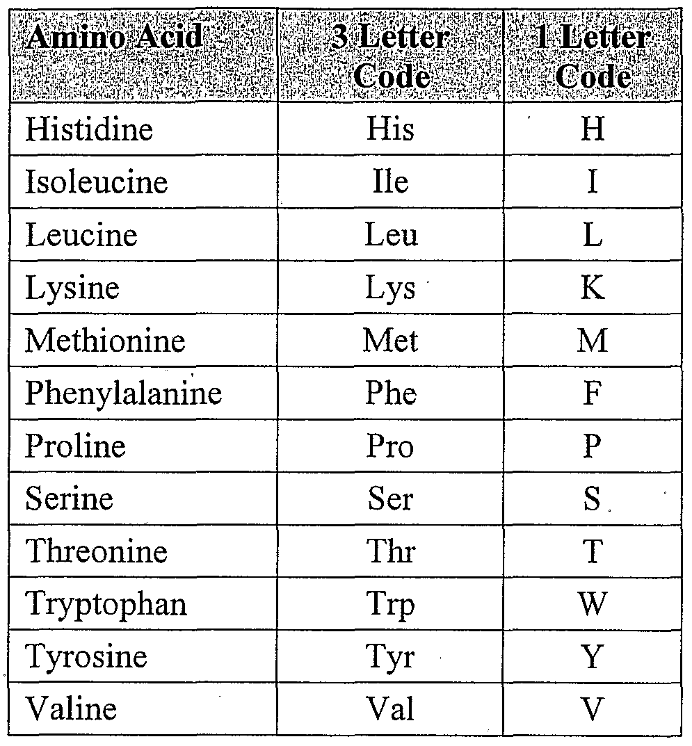Figure imgf000041_0001