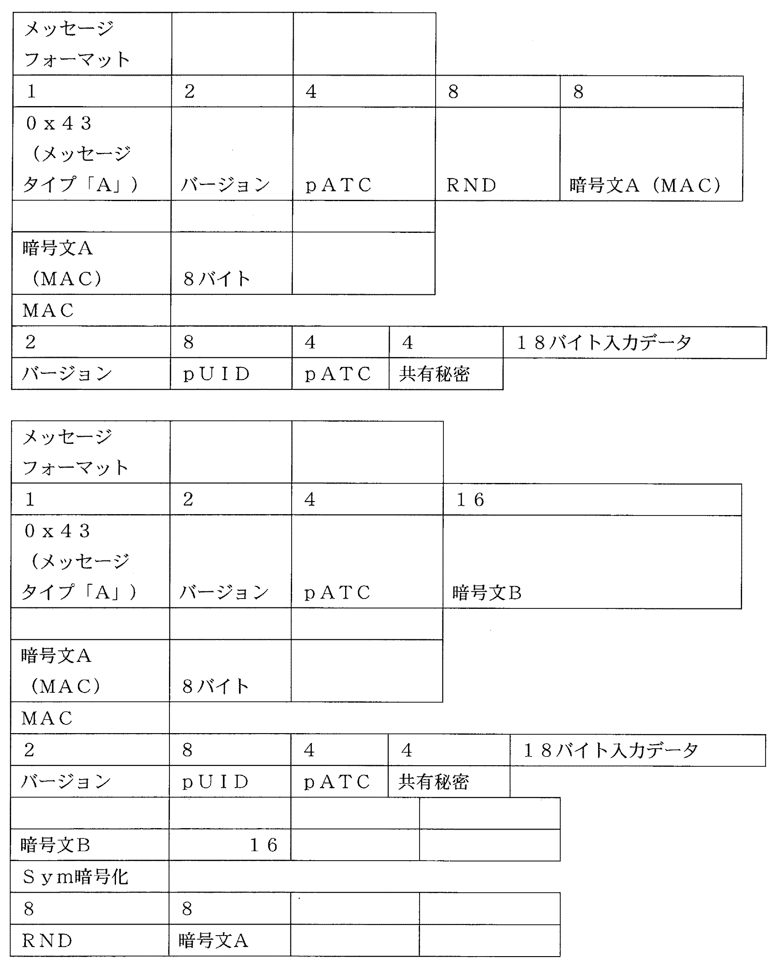 Figure 2022511281000003