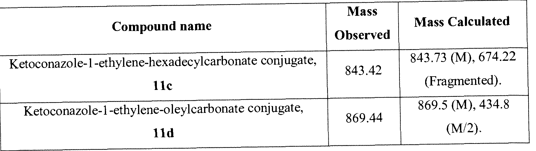 Figure imgf000085_0003