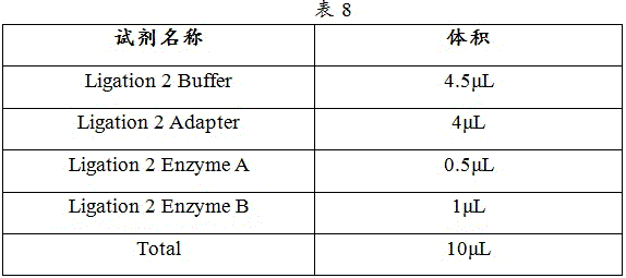 Figure 772080DEST_PATH_IMAGE008