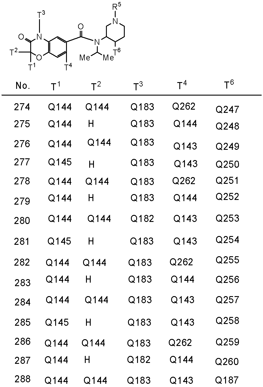 Figure JPOXMLDOC01-appb-C000100