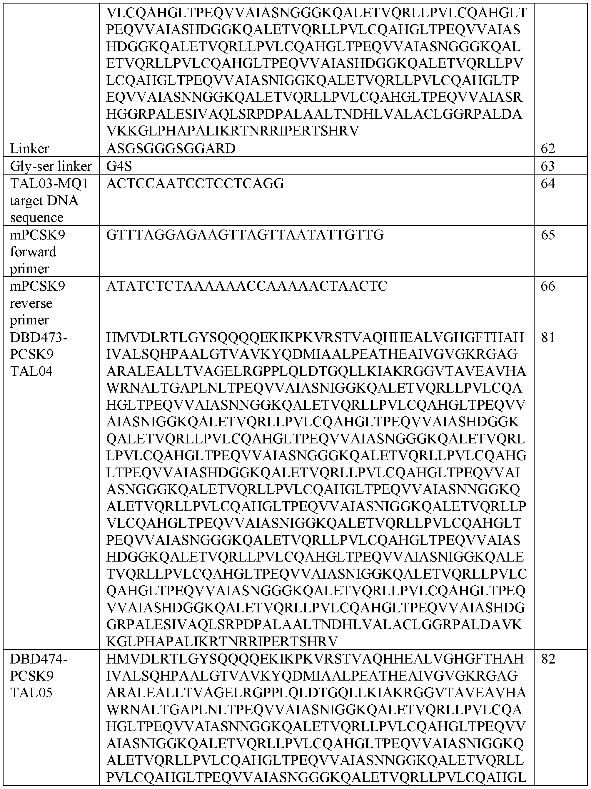 Figure imgf000213_0001