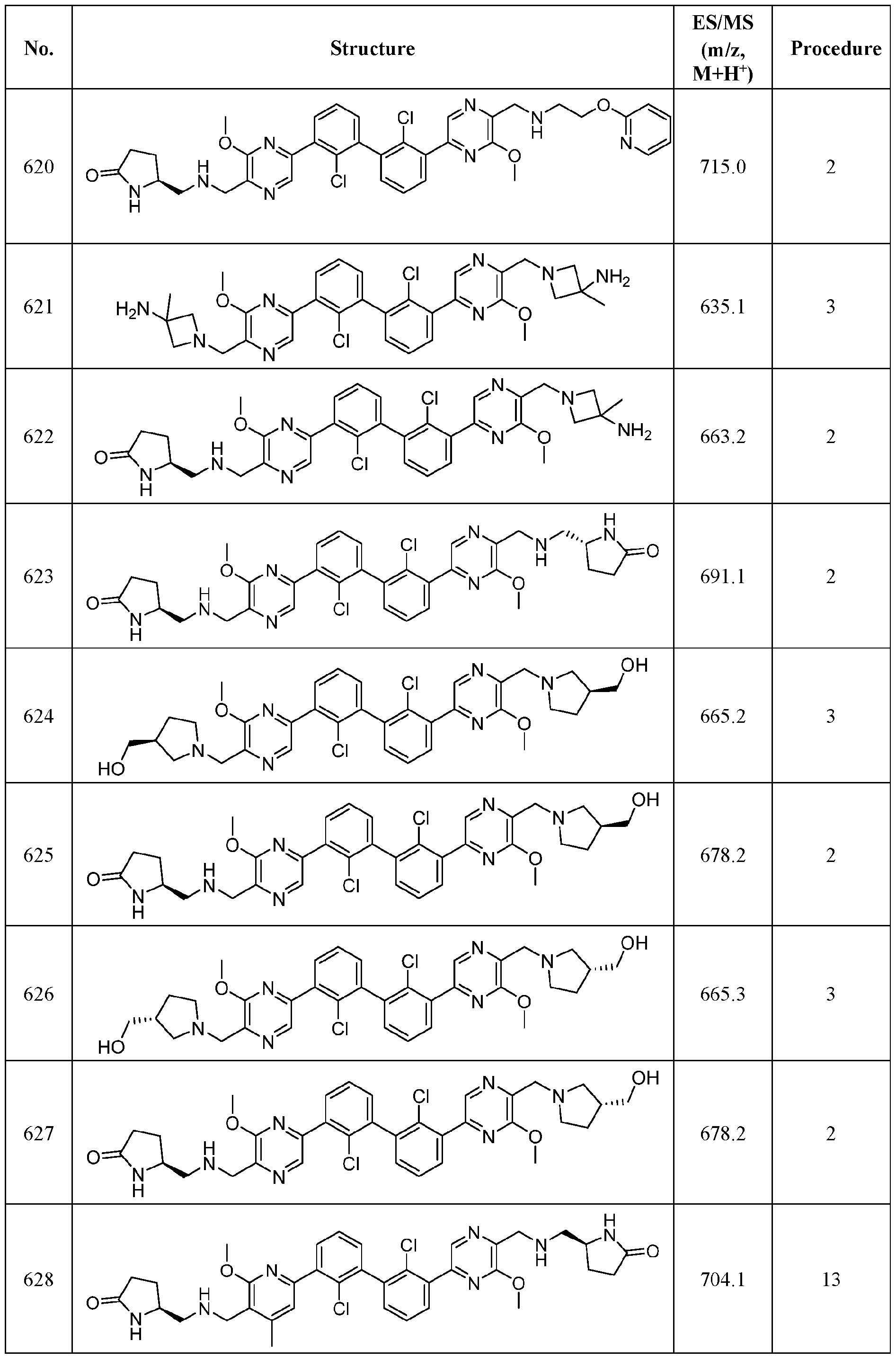 Figure imgf000271_0001