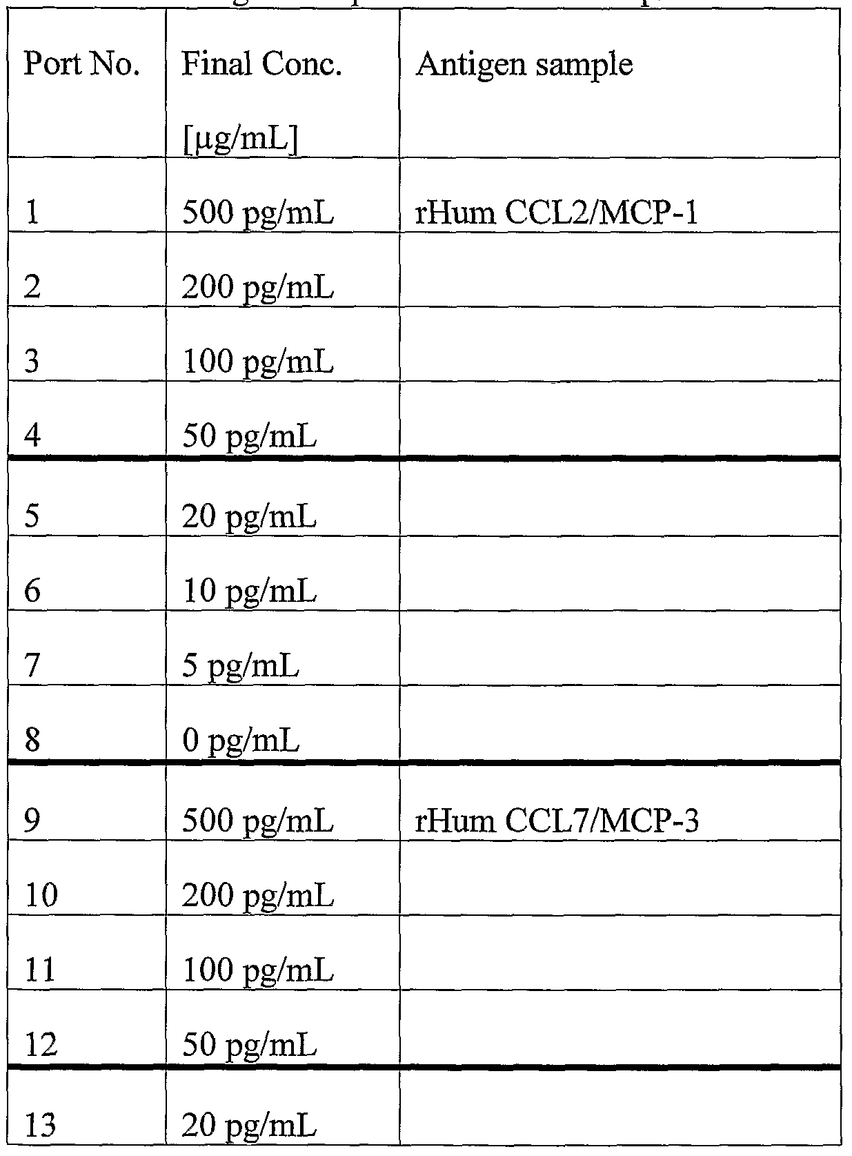 Figure imgf000090_0002