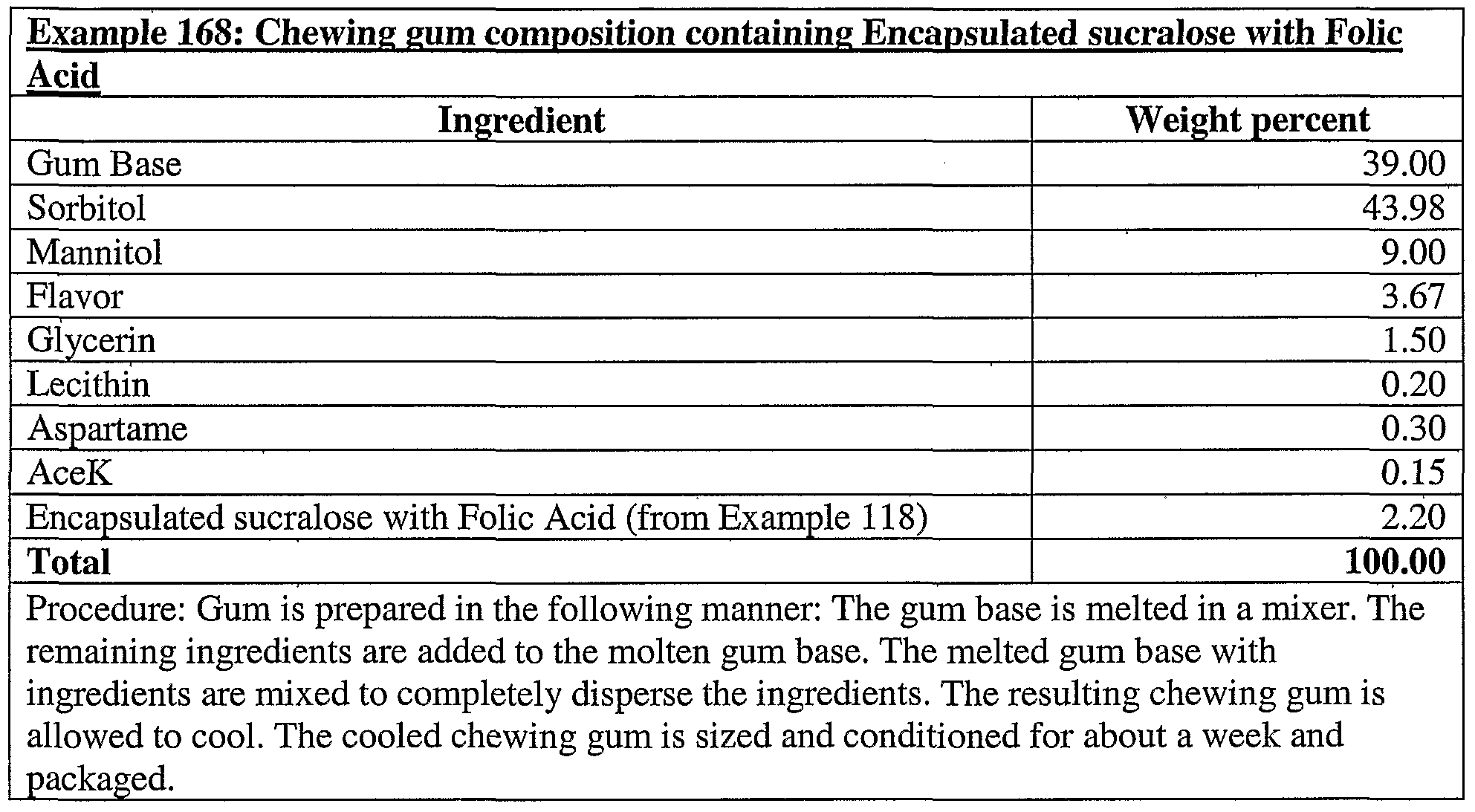 Figure imgf000153_0002