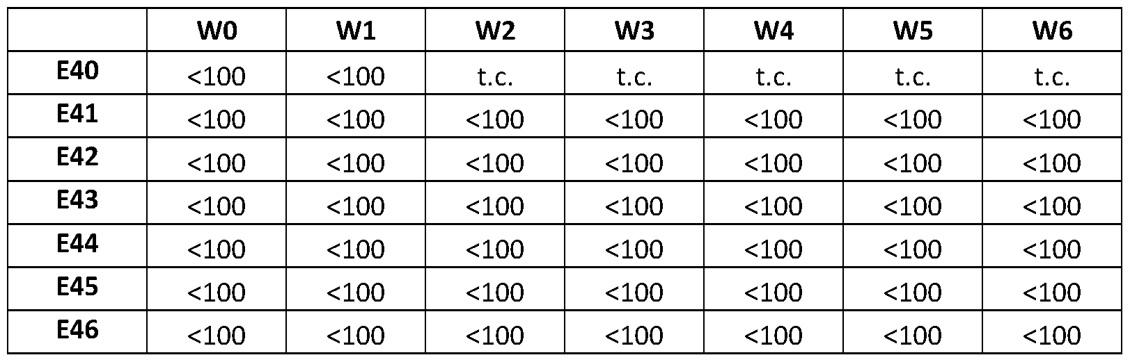 Figure imgf000067_0001