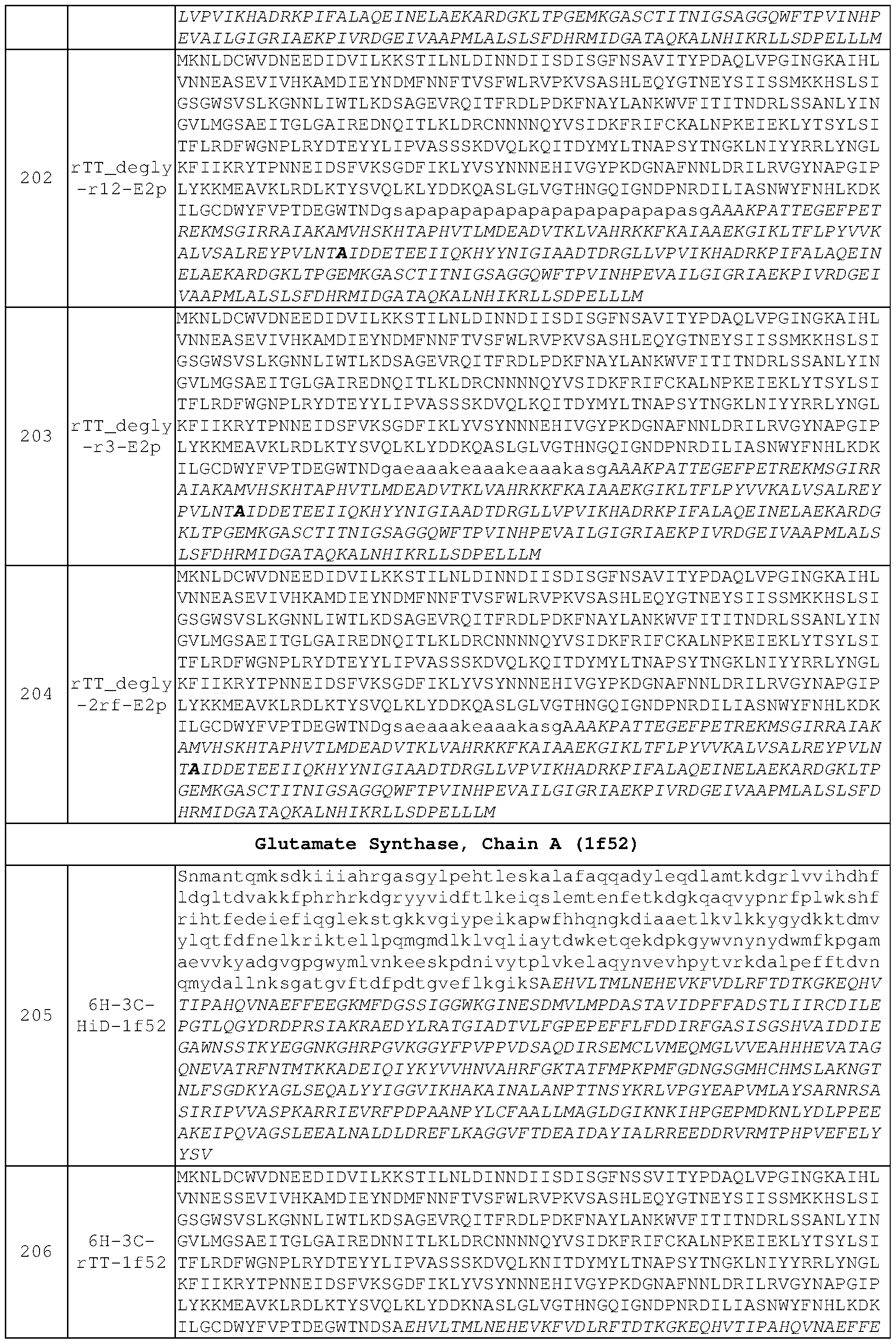 Figure imgf000080_0001