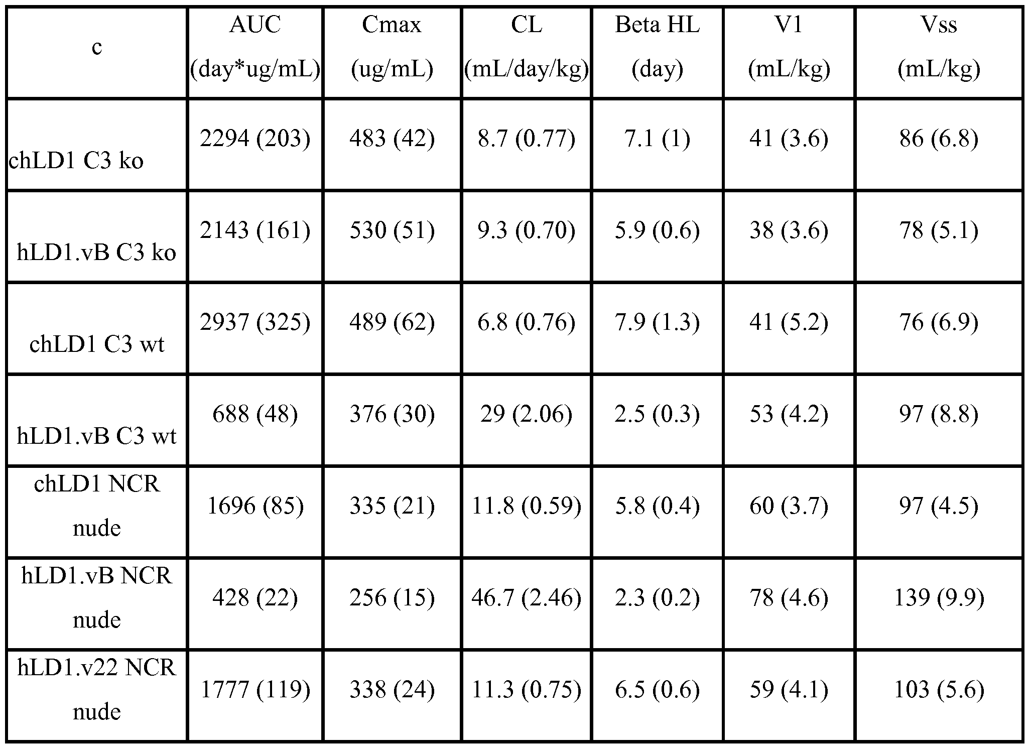 Figure imgf000084_0001