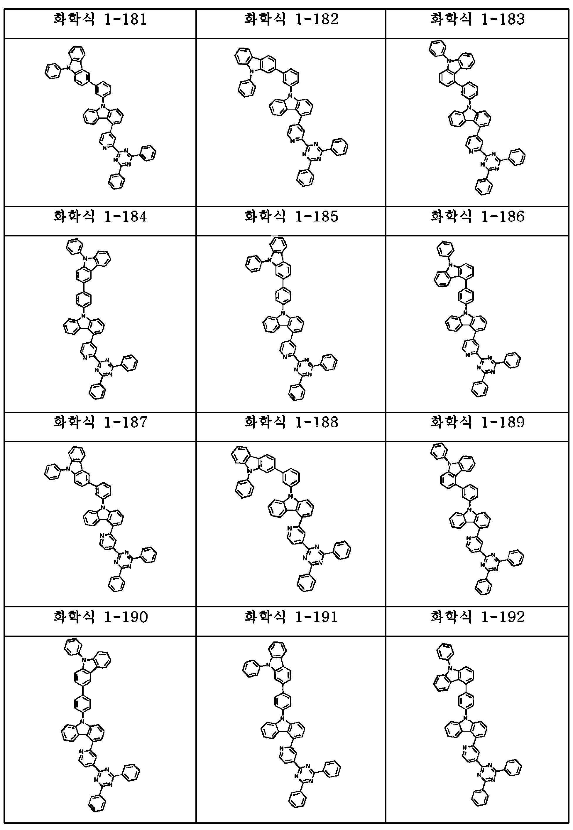 Figure PCTKR2014006184-appb-I000084