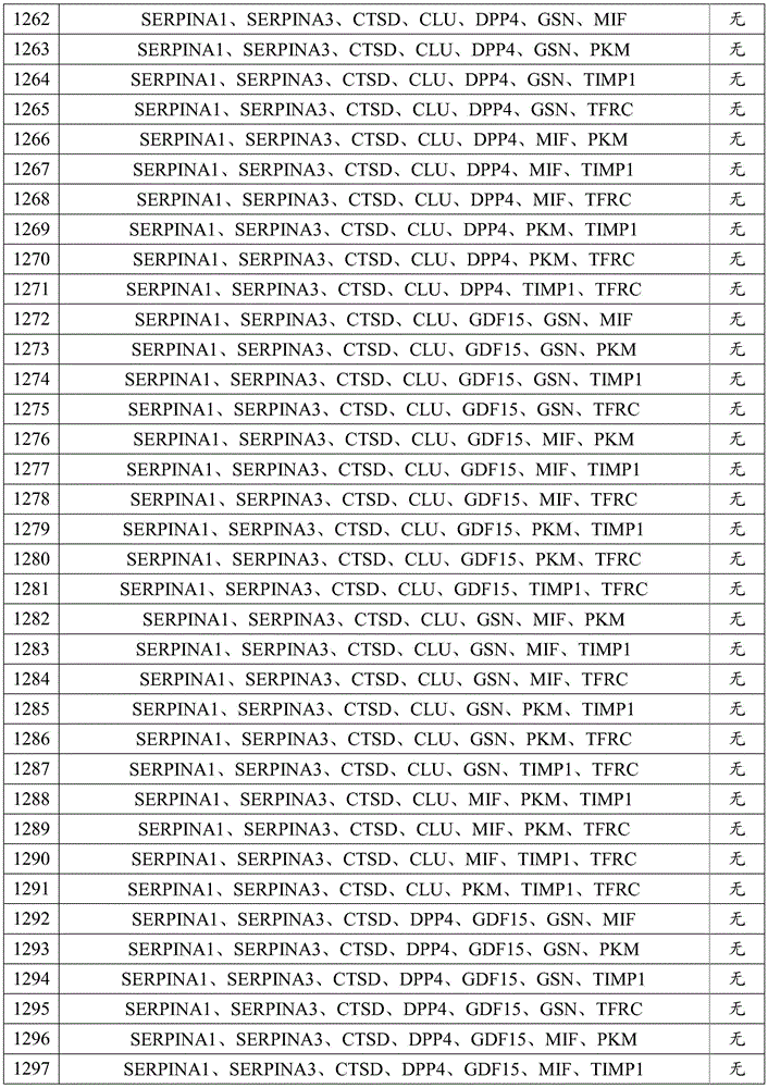 Figure BDA0002088958580000791