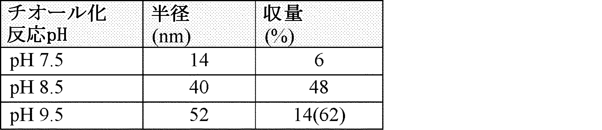 Figure 0007339160000021