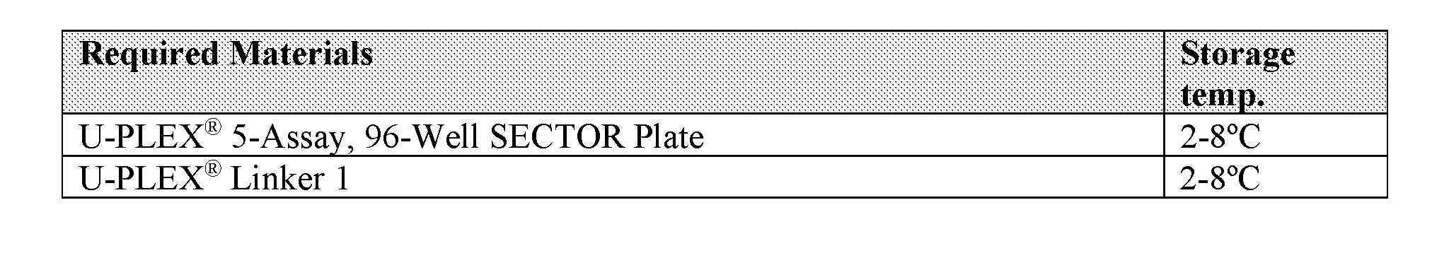 Figure imgf000157_0001