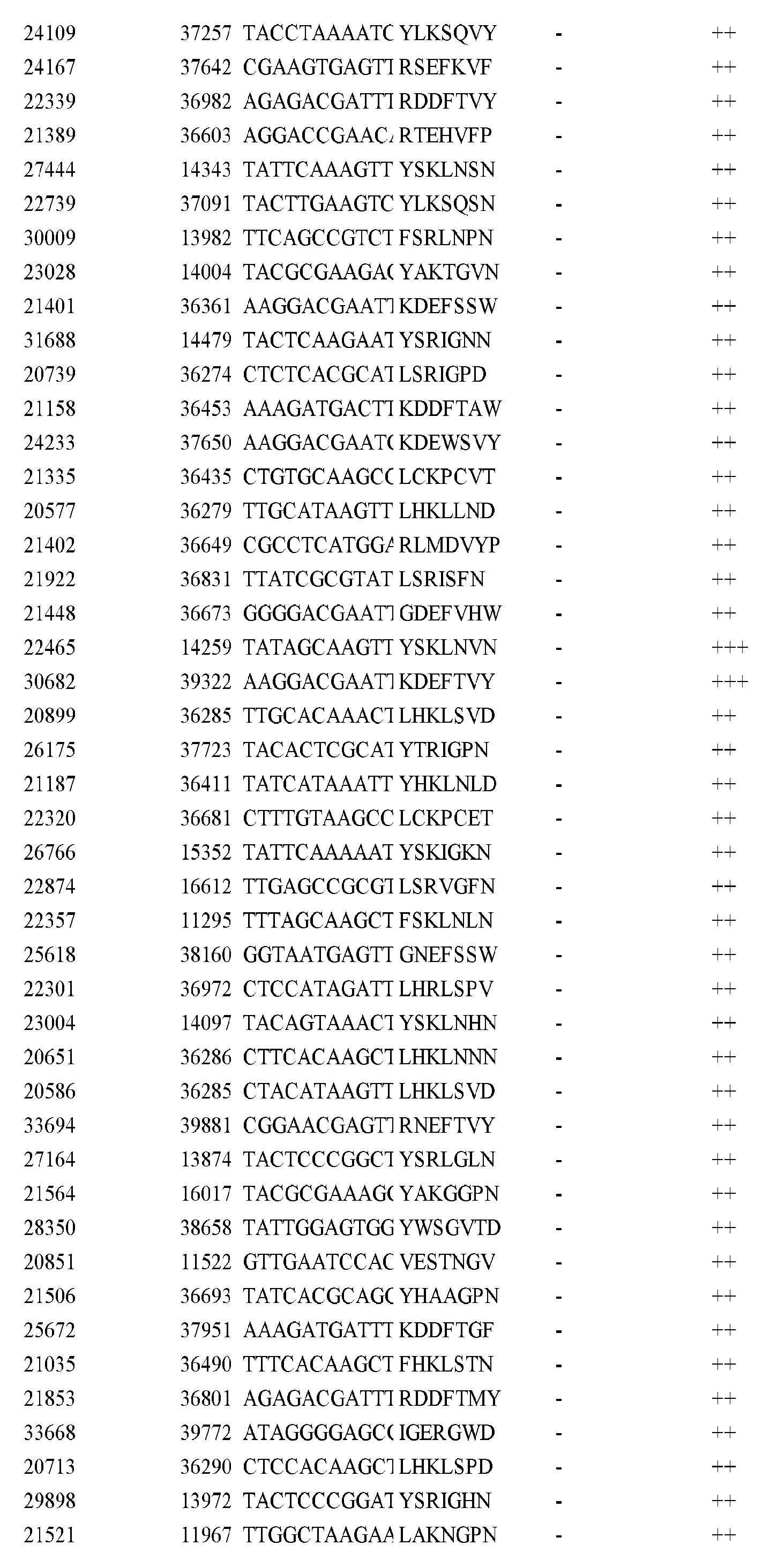 Figure imgf001277_0001