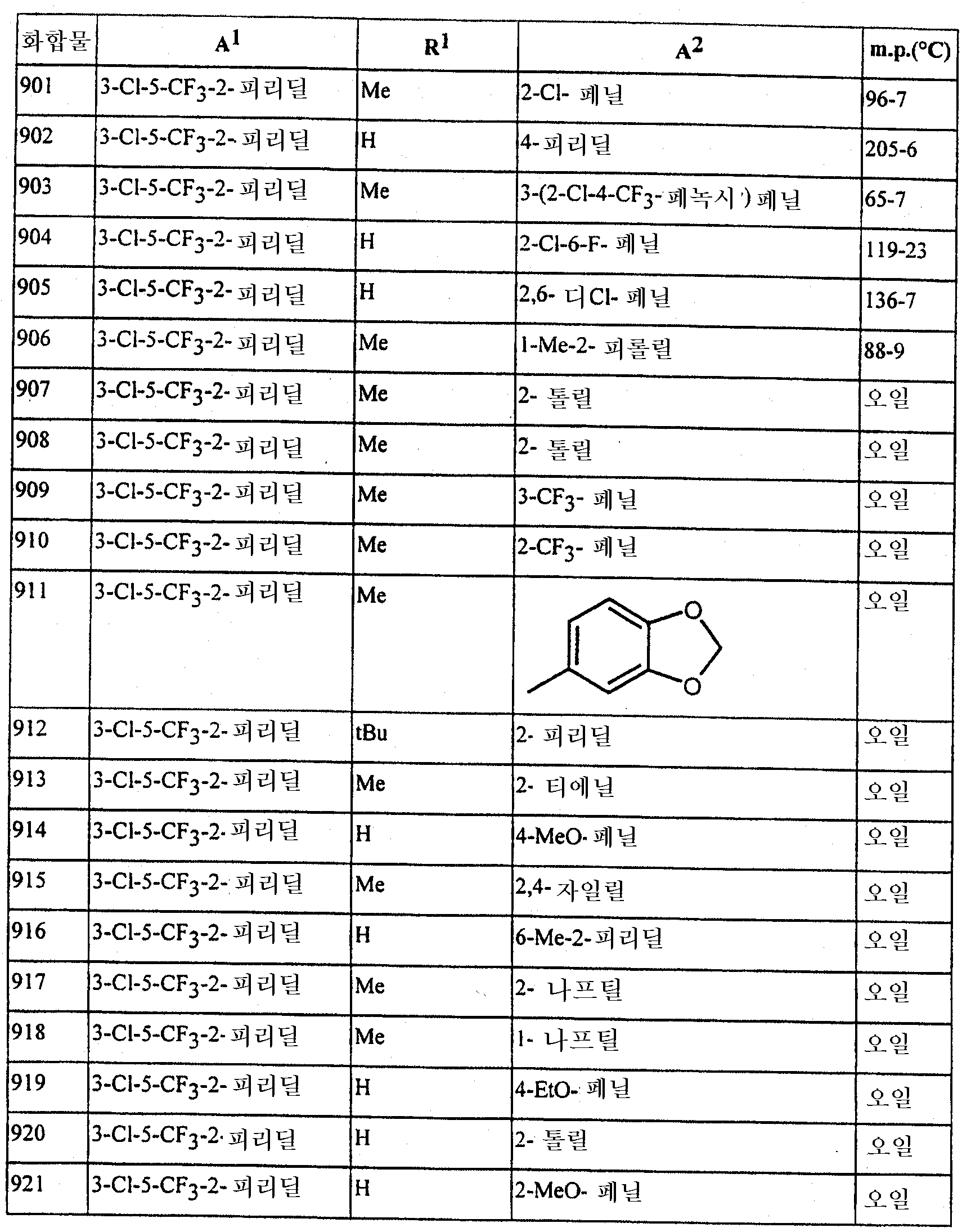 Figure 112002004765390-pct00052