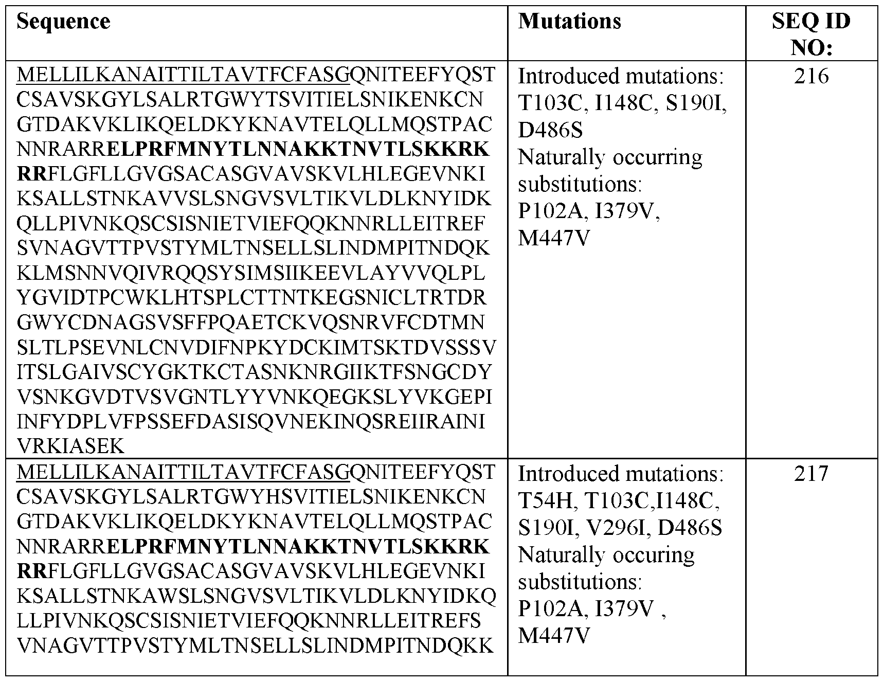 Figure imgf000038_0001