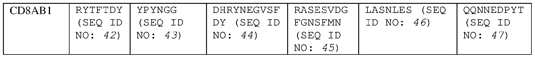 Figure imgf000068_0001