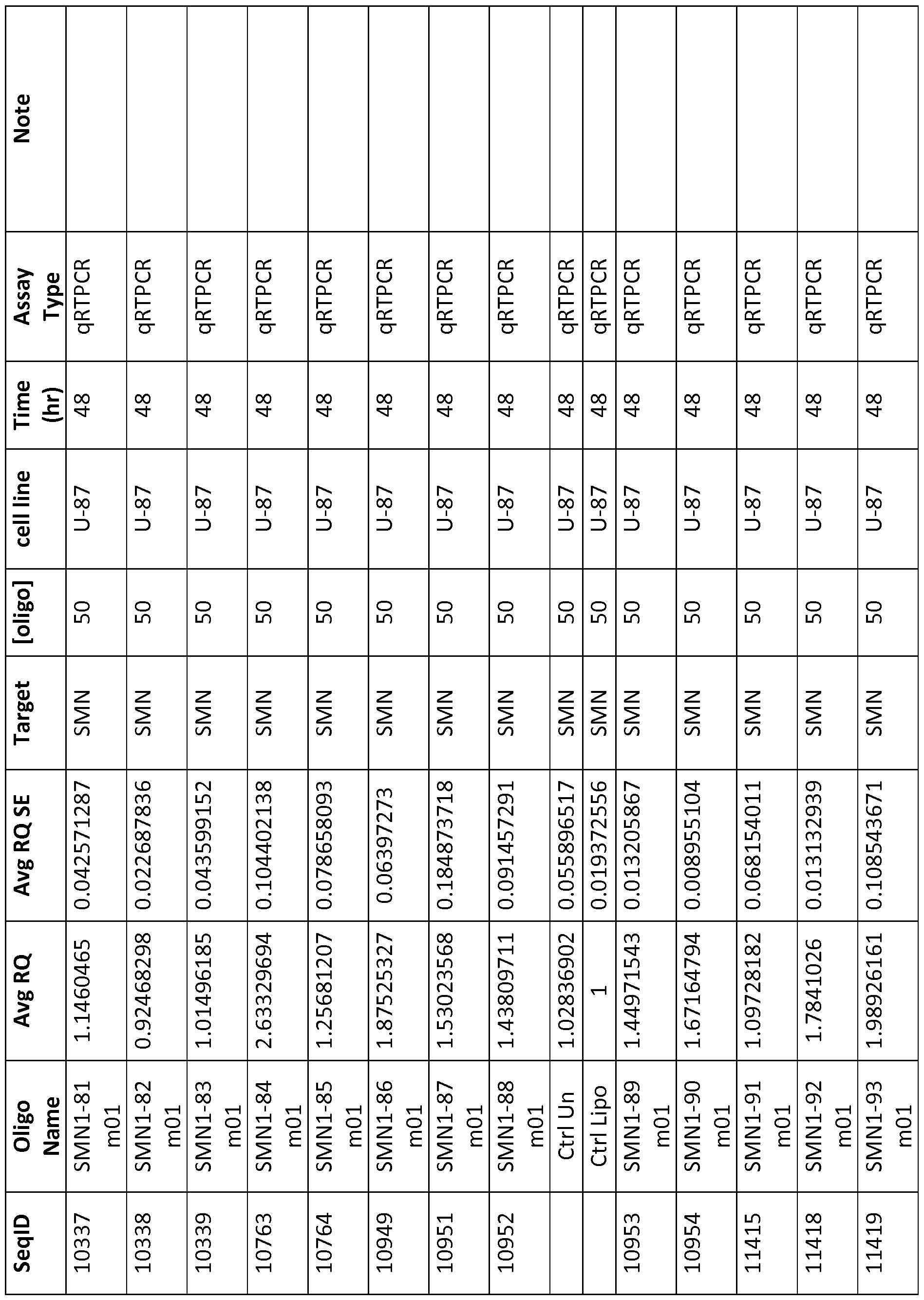 Figure imgf000143_0001