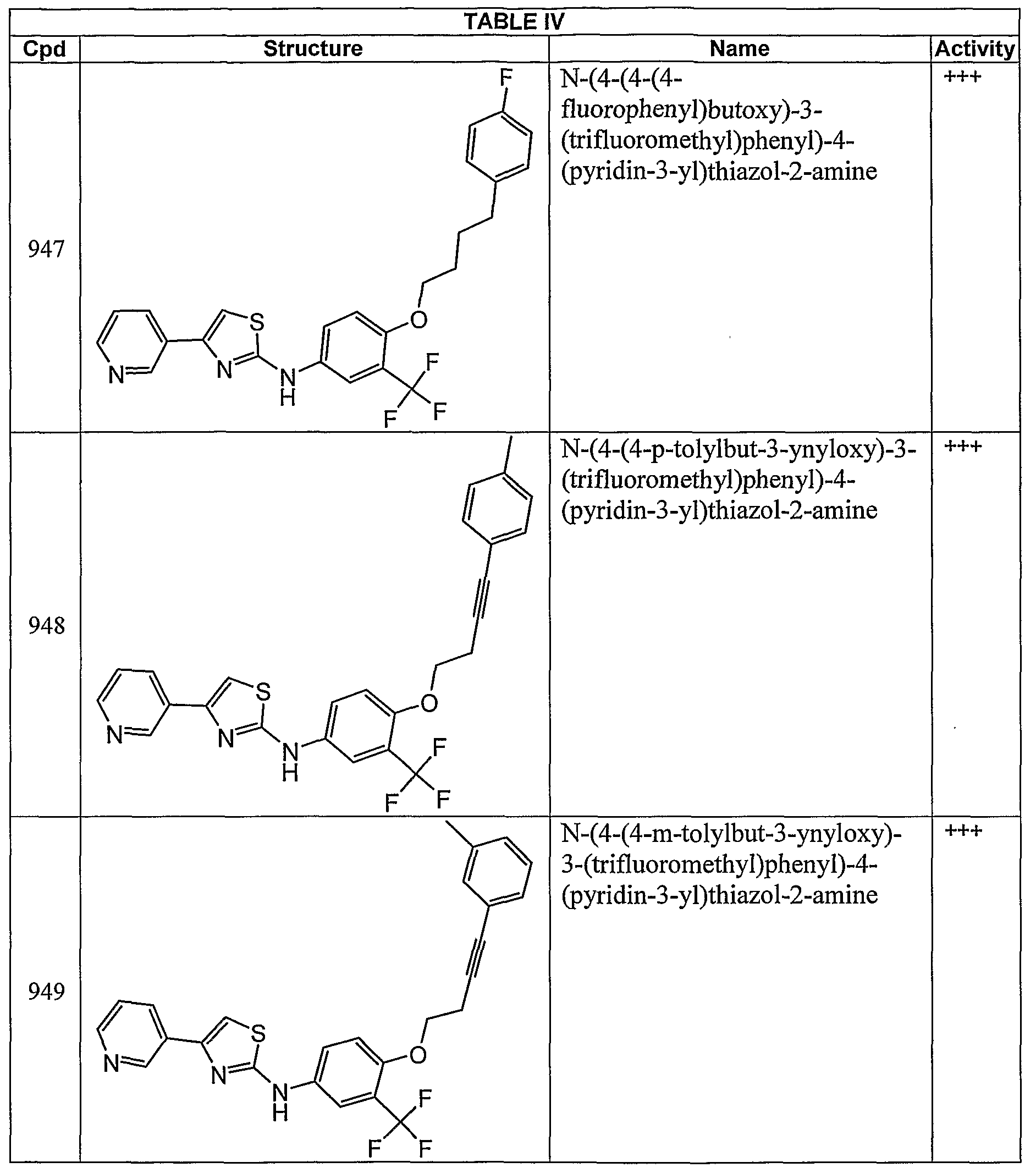 Figure imgf000239_0001